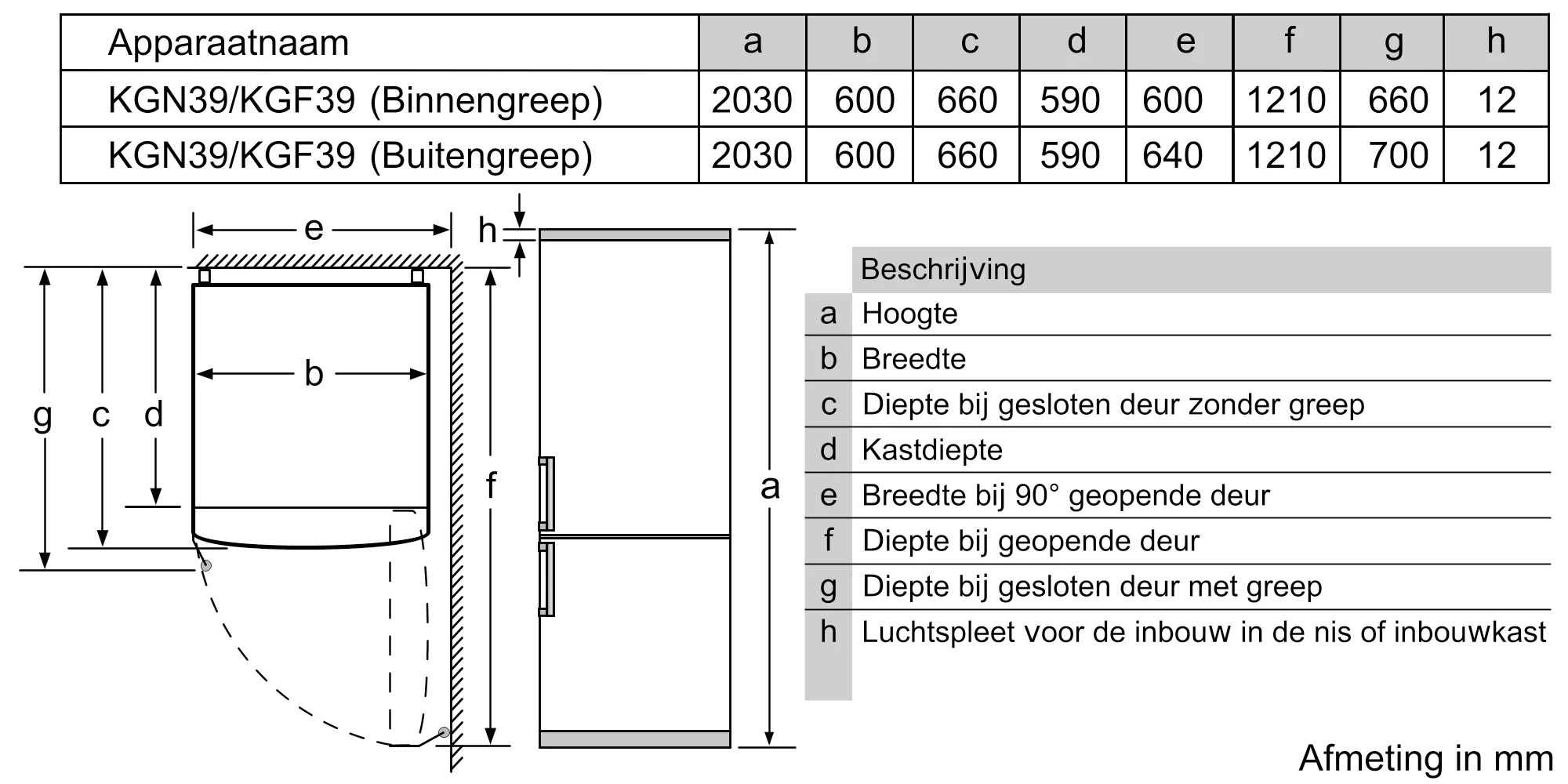Foto nr. 3 van het product KG39NXB45