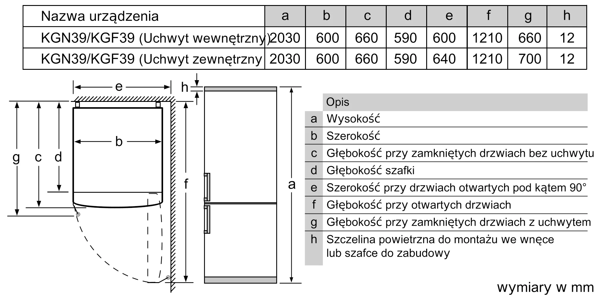 Zdjęcie produktu nr 5 KGN39LR35