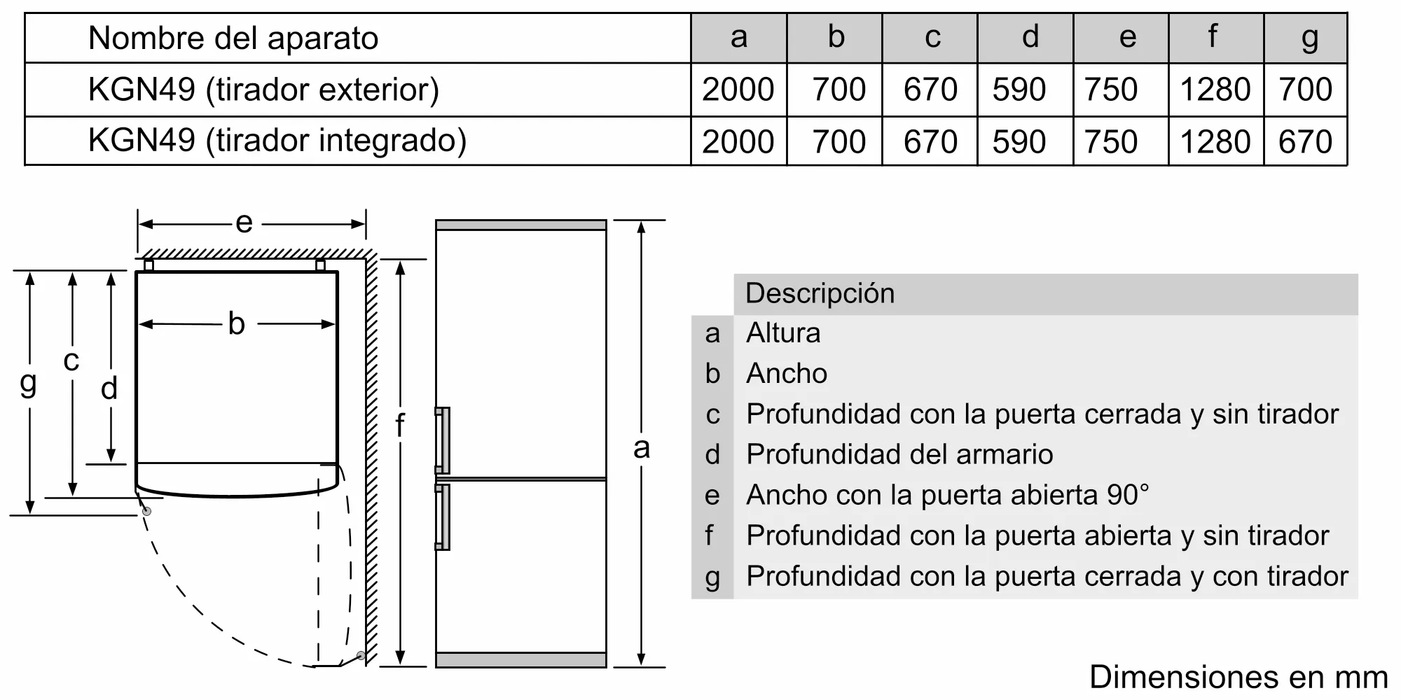 Foto n.º 8 del producto KG49NSB31