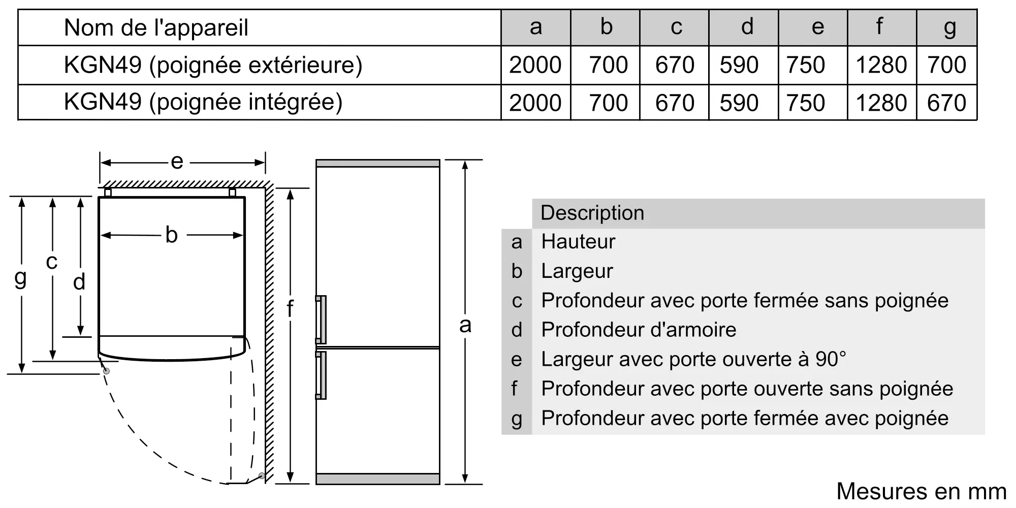 Photo n° 7 du produit KG49NSB31