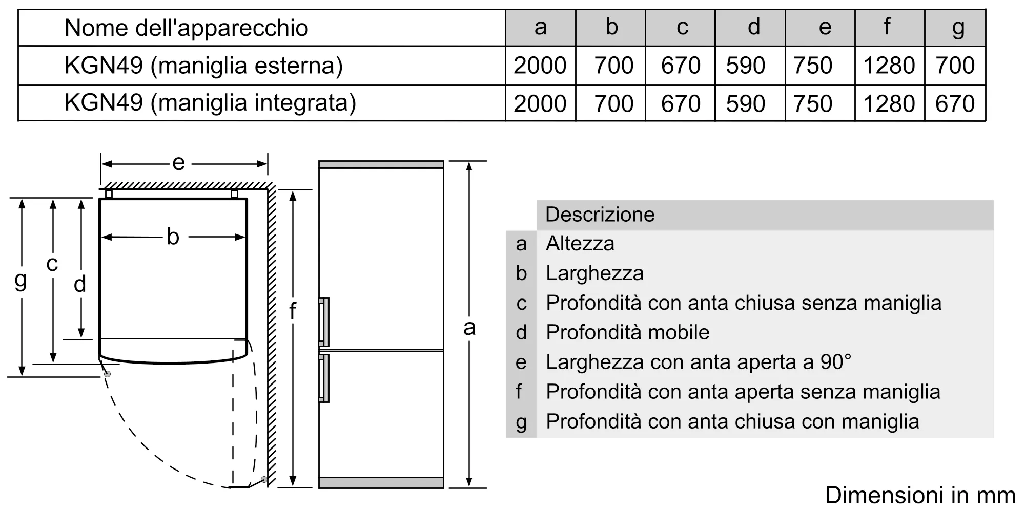 Foto Nr. 7 del prodotto KG49NSW31