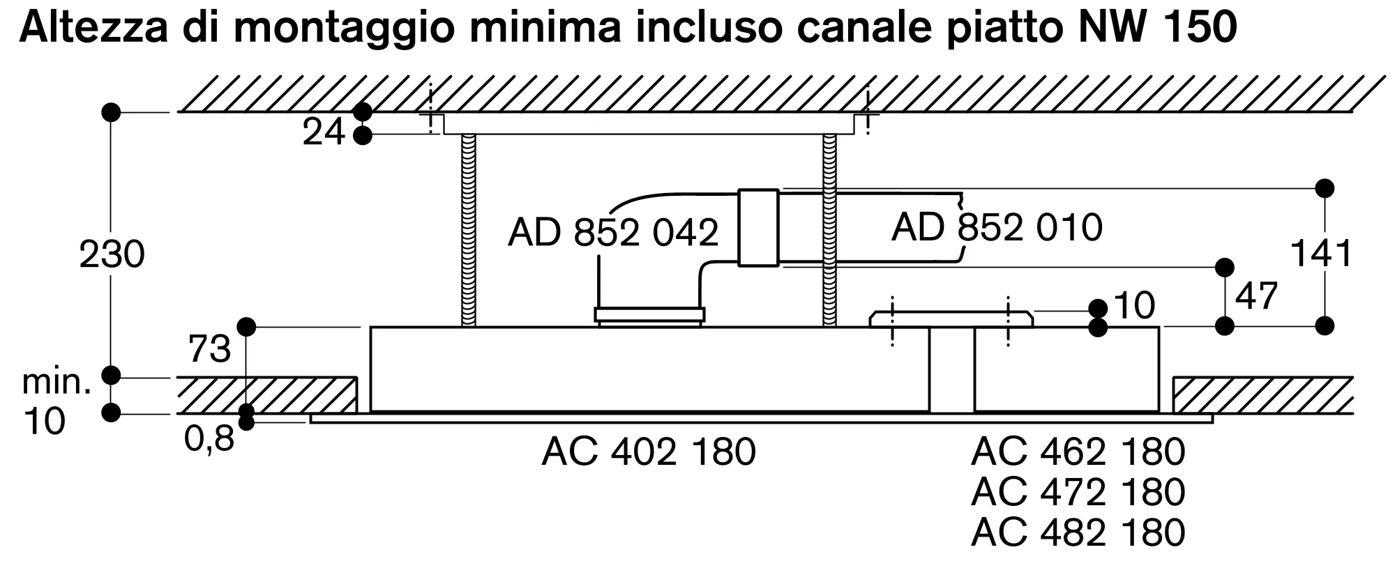 Foto Nr. 15 del prodotto AC472180