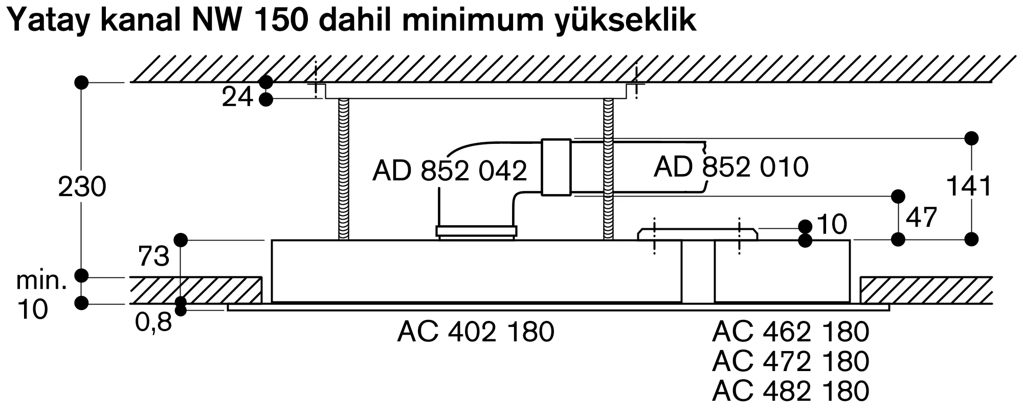 Photo Nr. 13 /Ürününün AC462180