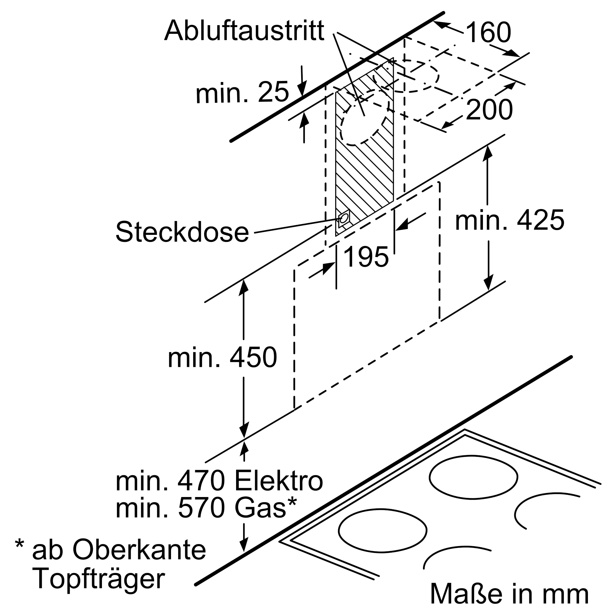 Foto Nr. 6 des Produkts DWK065G60