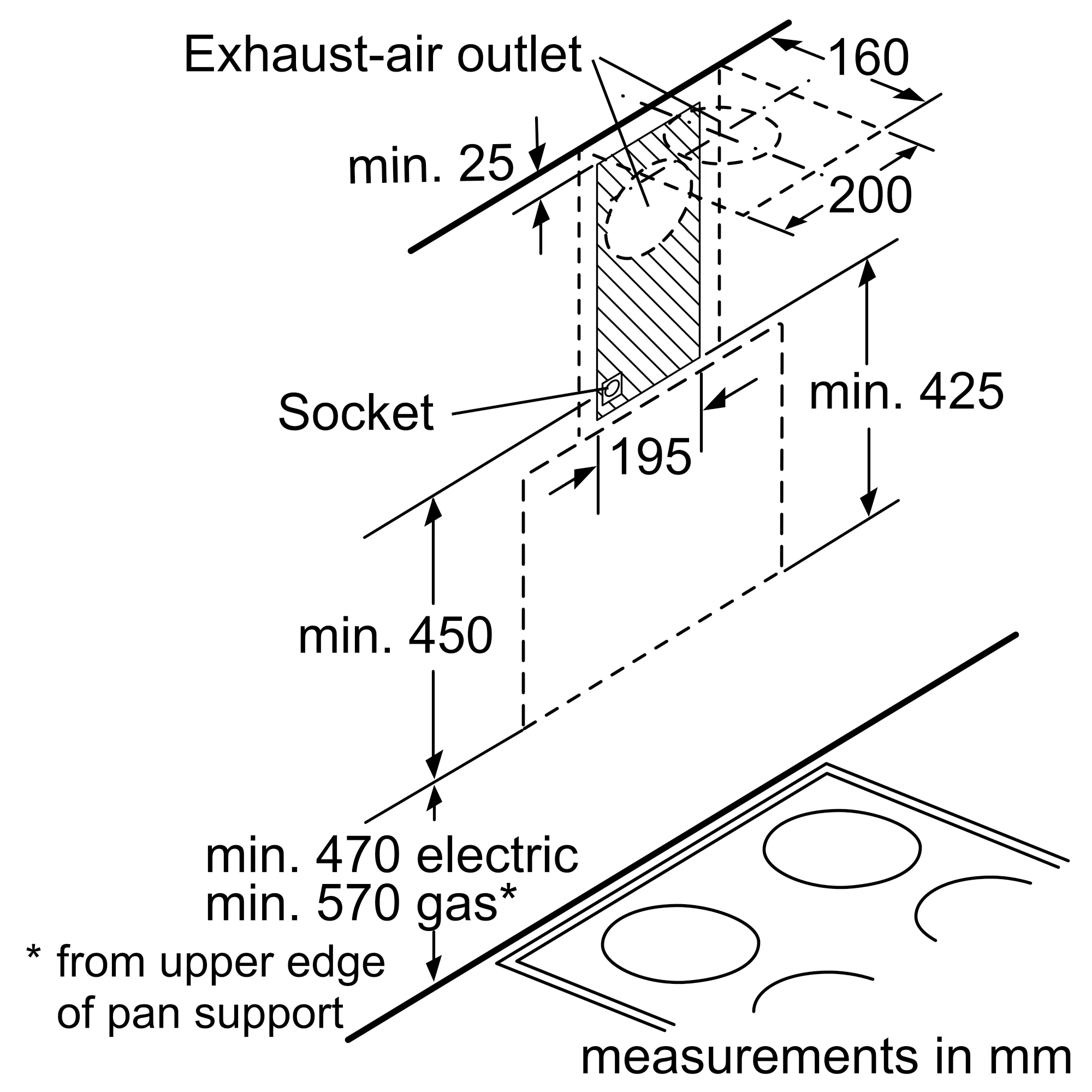 Photo Nr. 6 of the product DWK065G60B