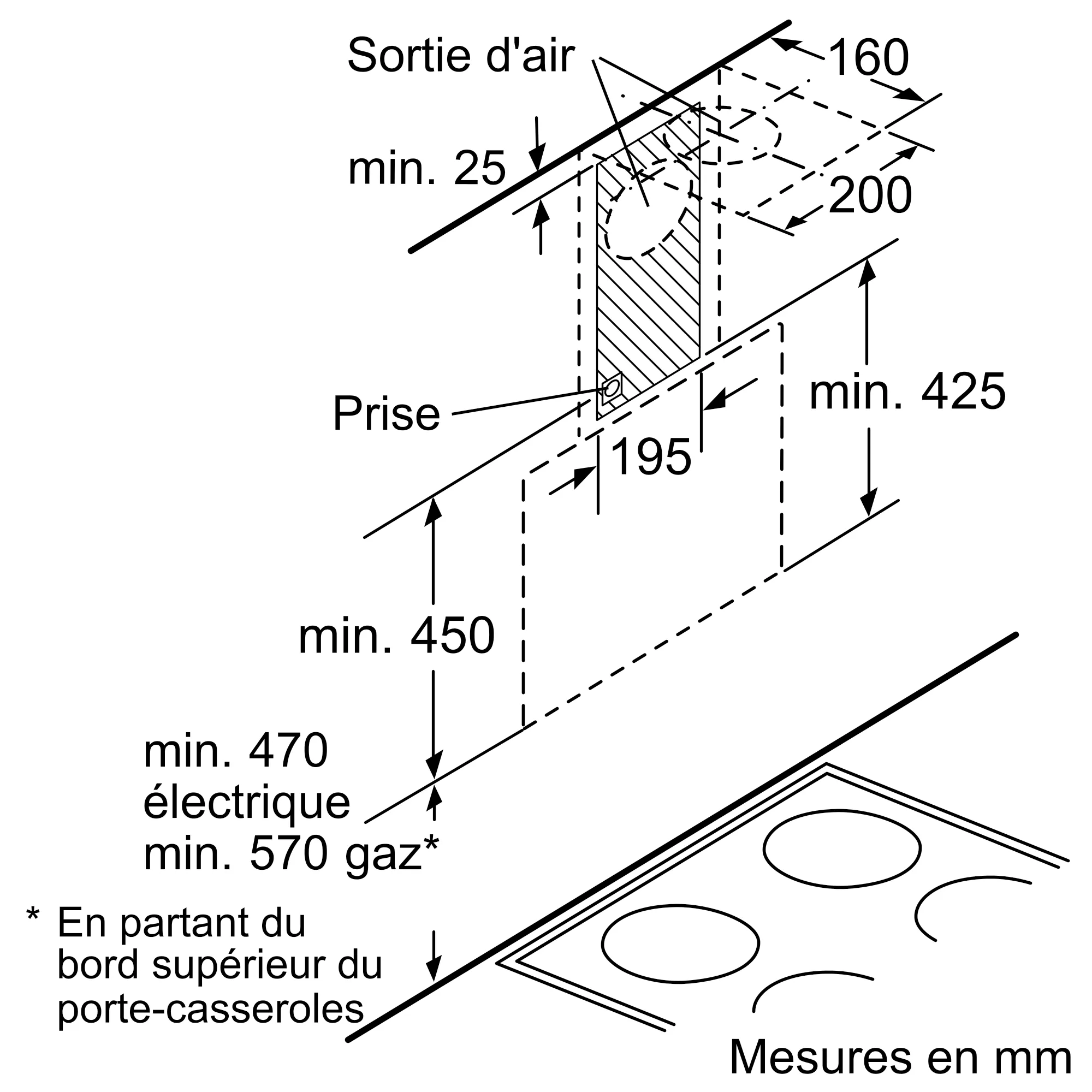 Photo n° 6 du produit DWK065G60