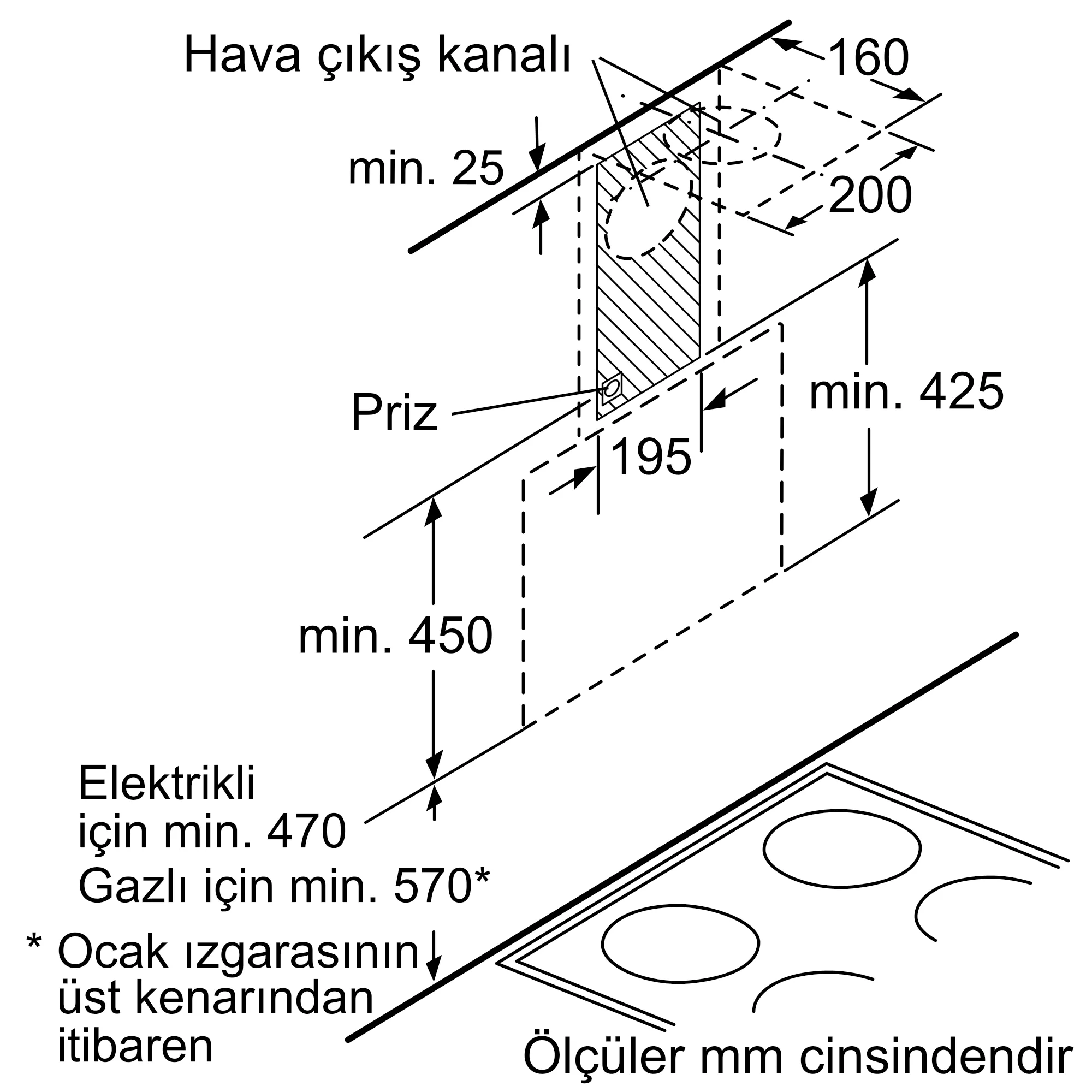 Ürününün Photo Nr. ı 8 DVK6J661