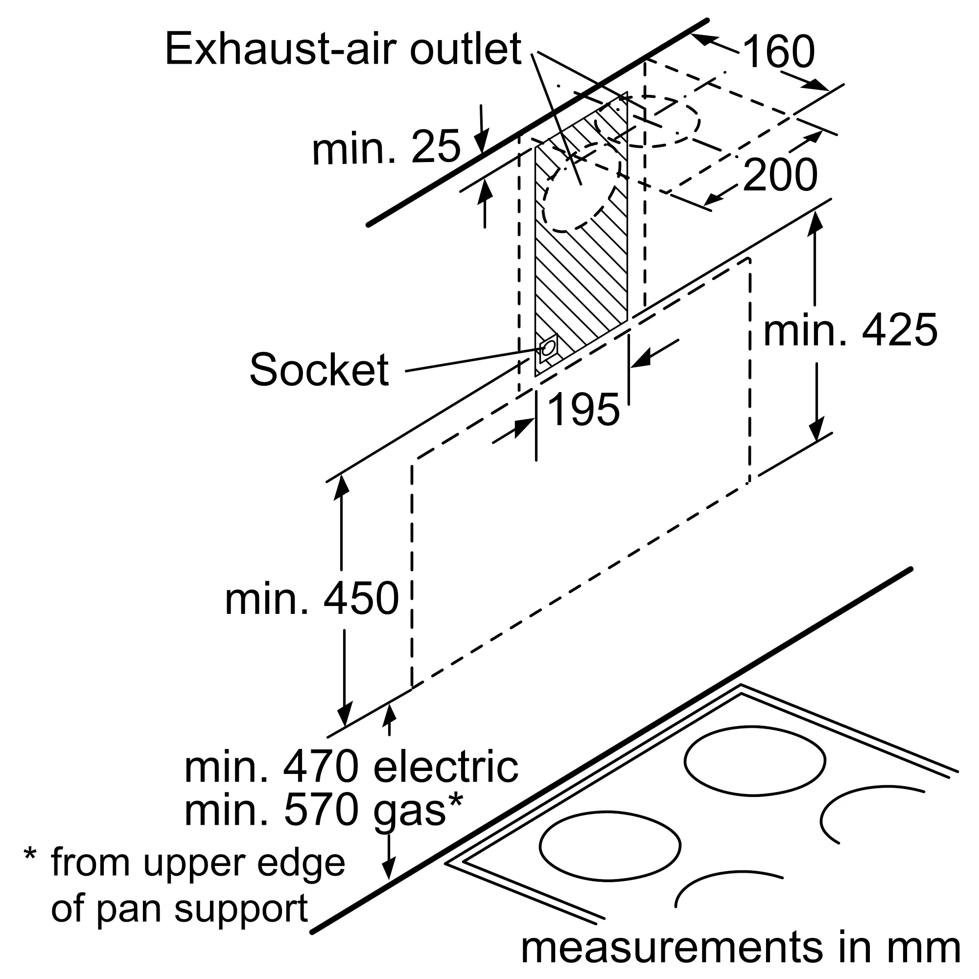 Photo Nr. 6 of the product DWK095G60B