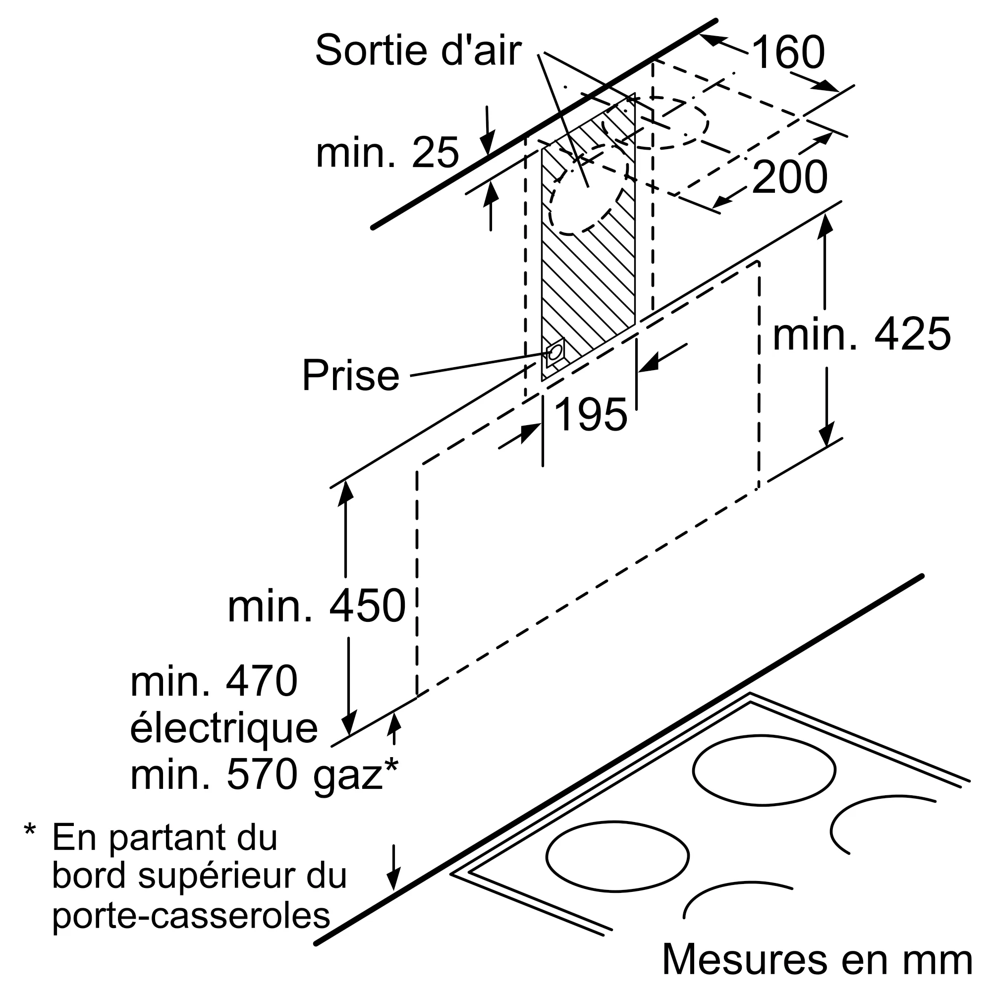 Photo n° 6 du produit DWK095G60