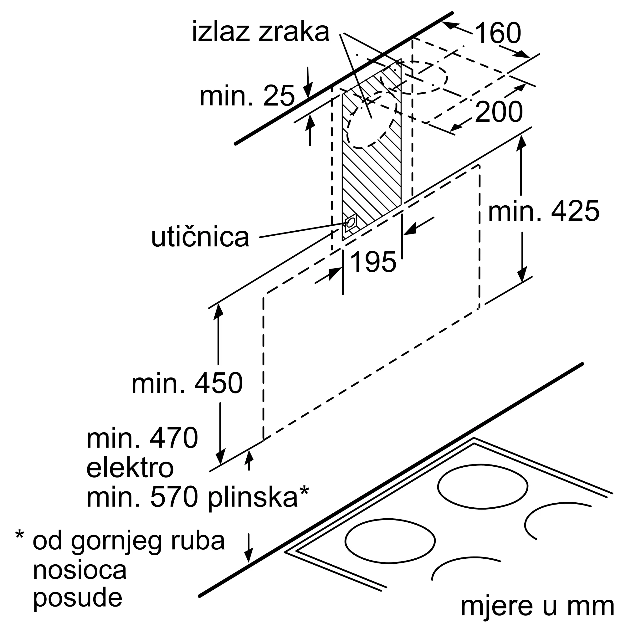 Fotografija br. 6 proizvoda DWK095G60