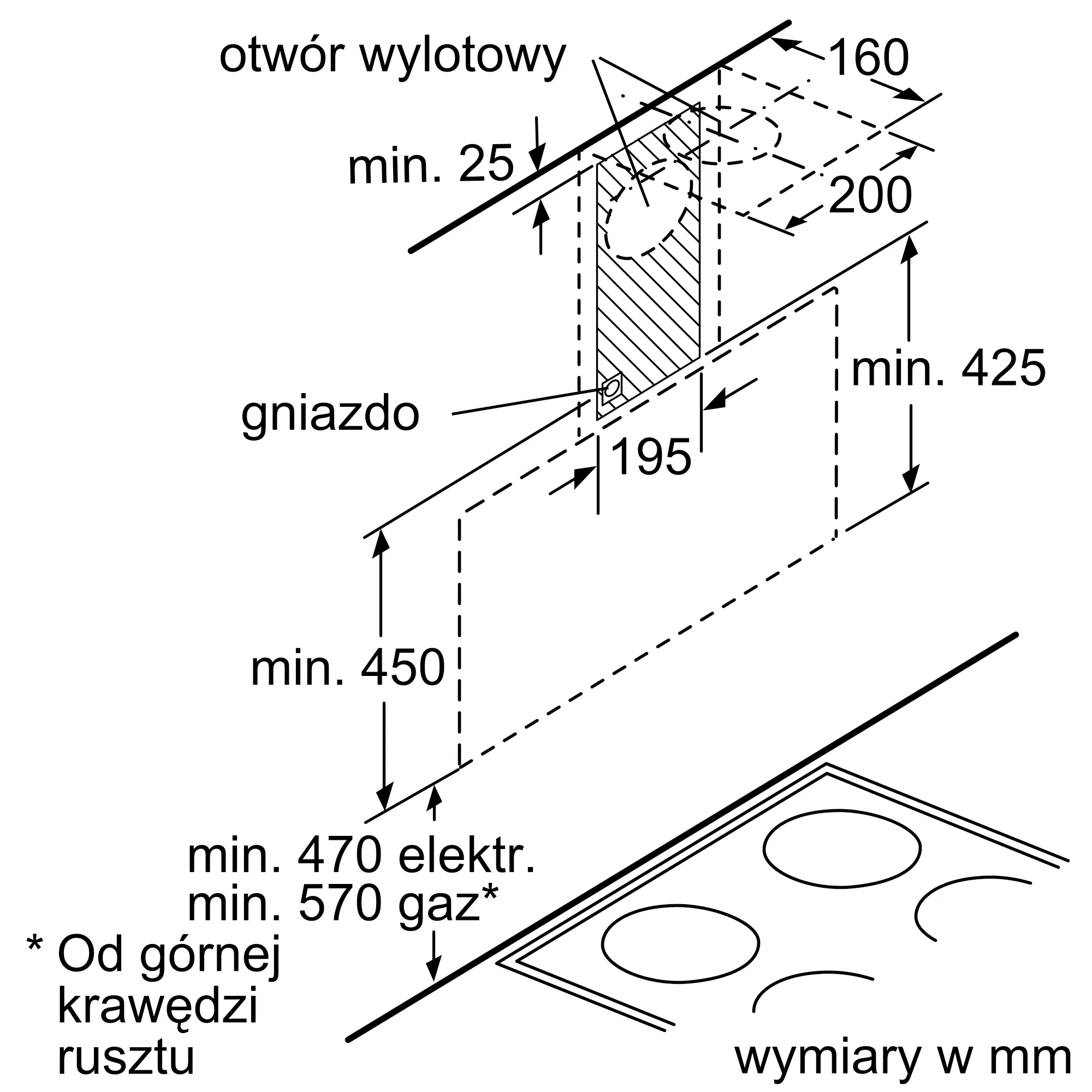 Zdjęcie produktu nr 6 DWK095G20