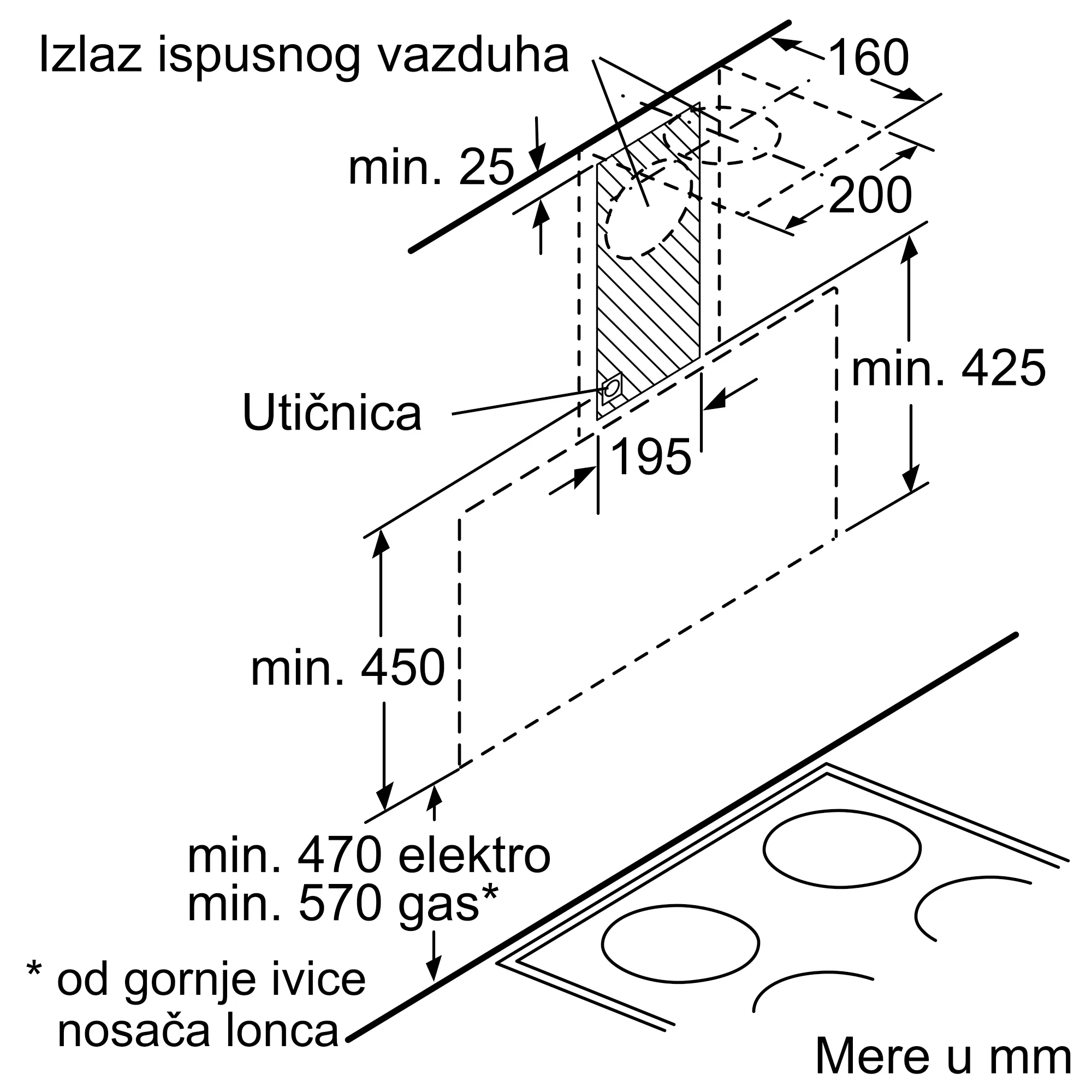 Fotografija Nr. 6 proizvoda DWK095G60