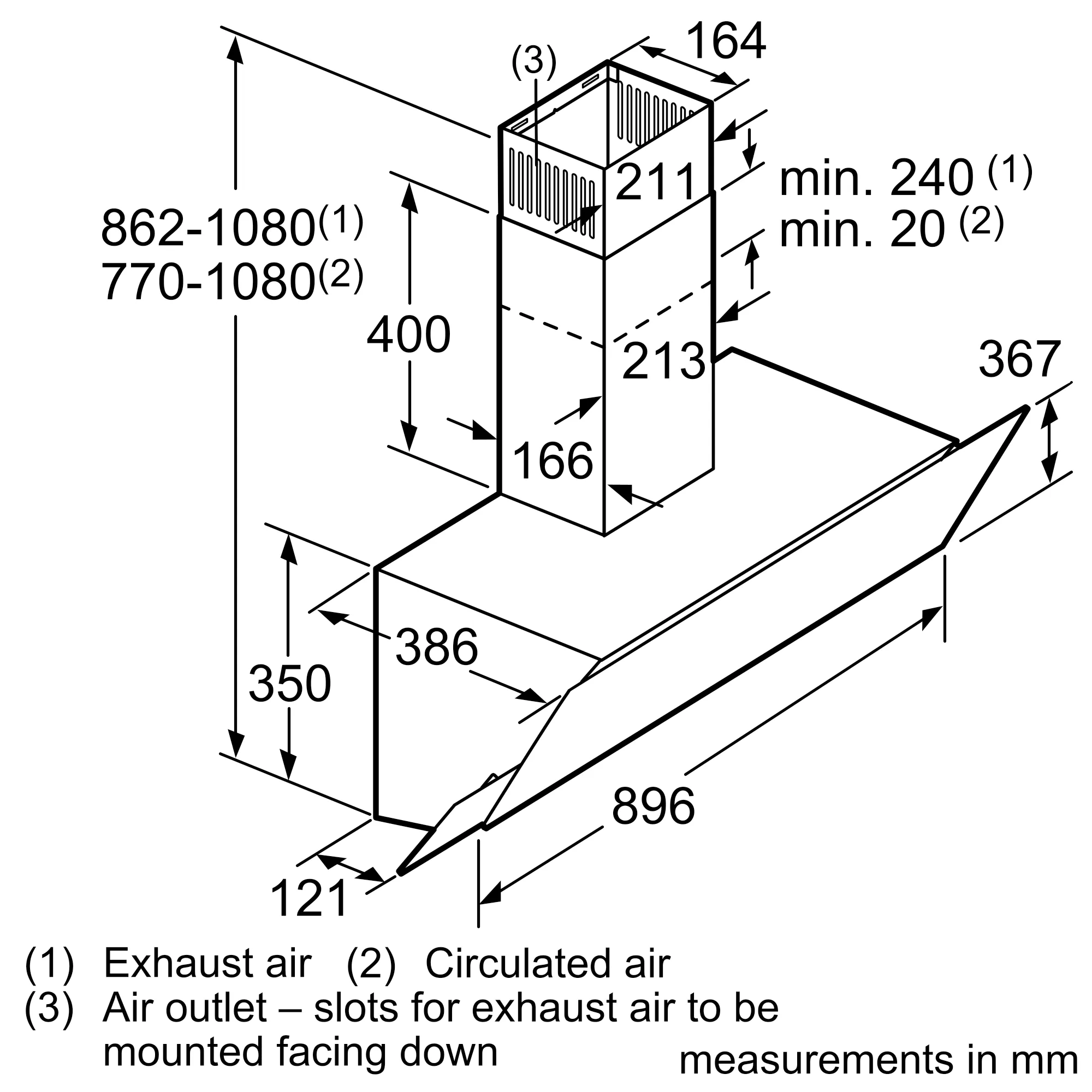 Photo Nr. 8 of the product DWK095G60B