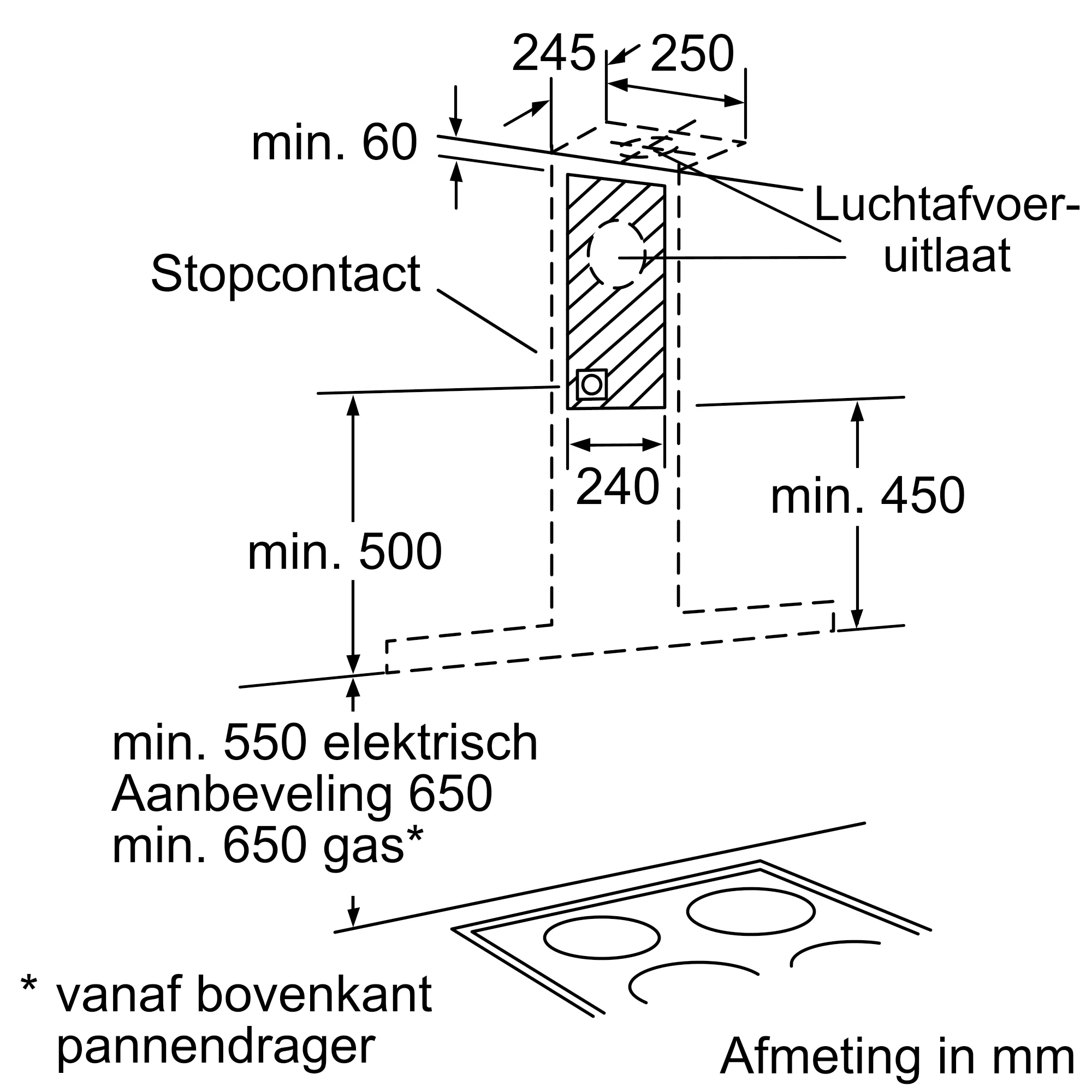 Foto nr. 5 van het product LC67BA532