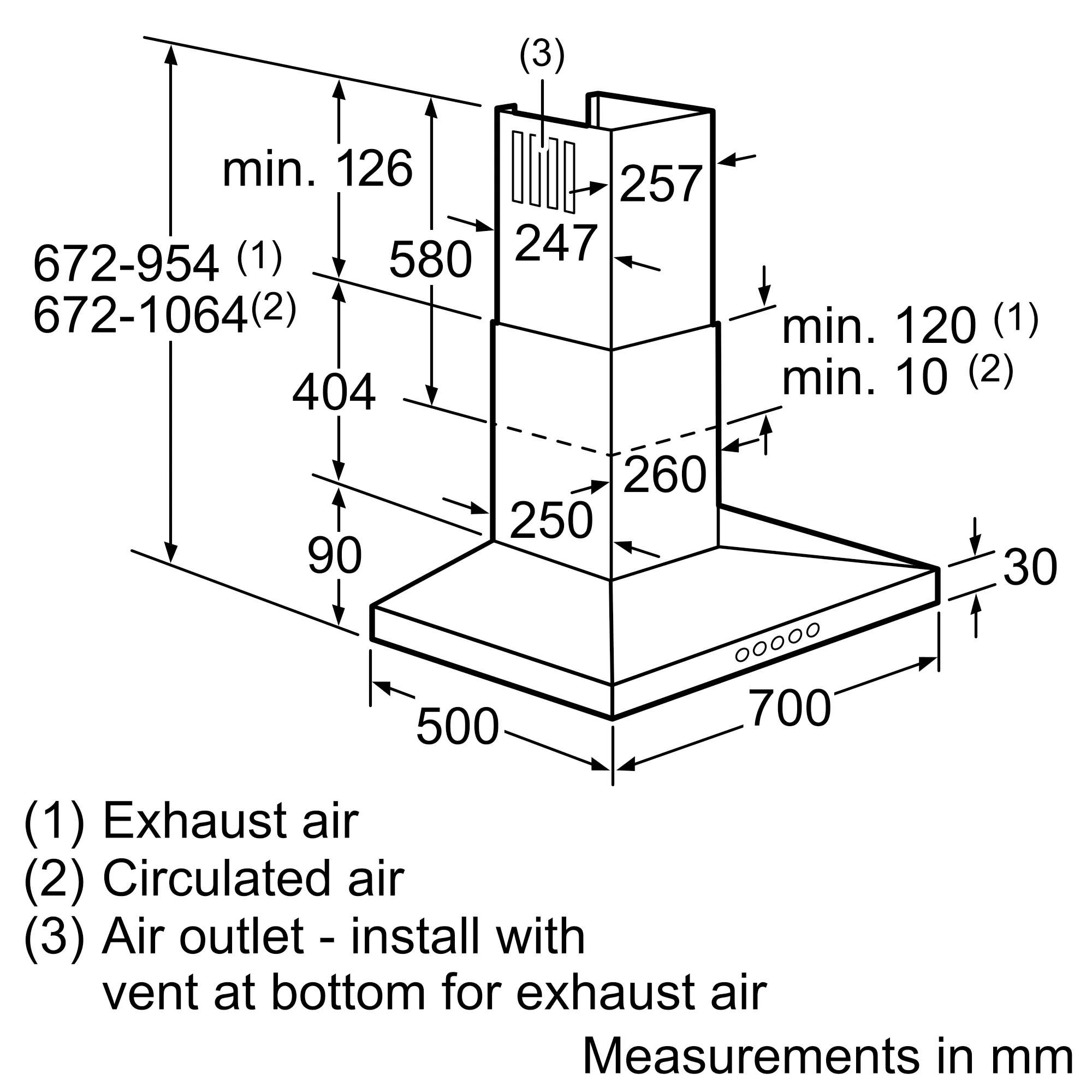 Photo Nr. 6 of the product LC77WA532B