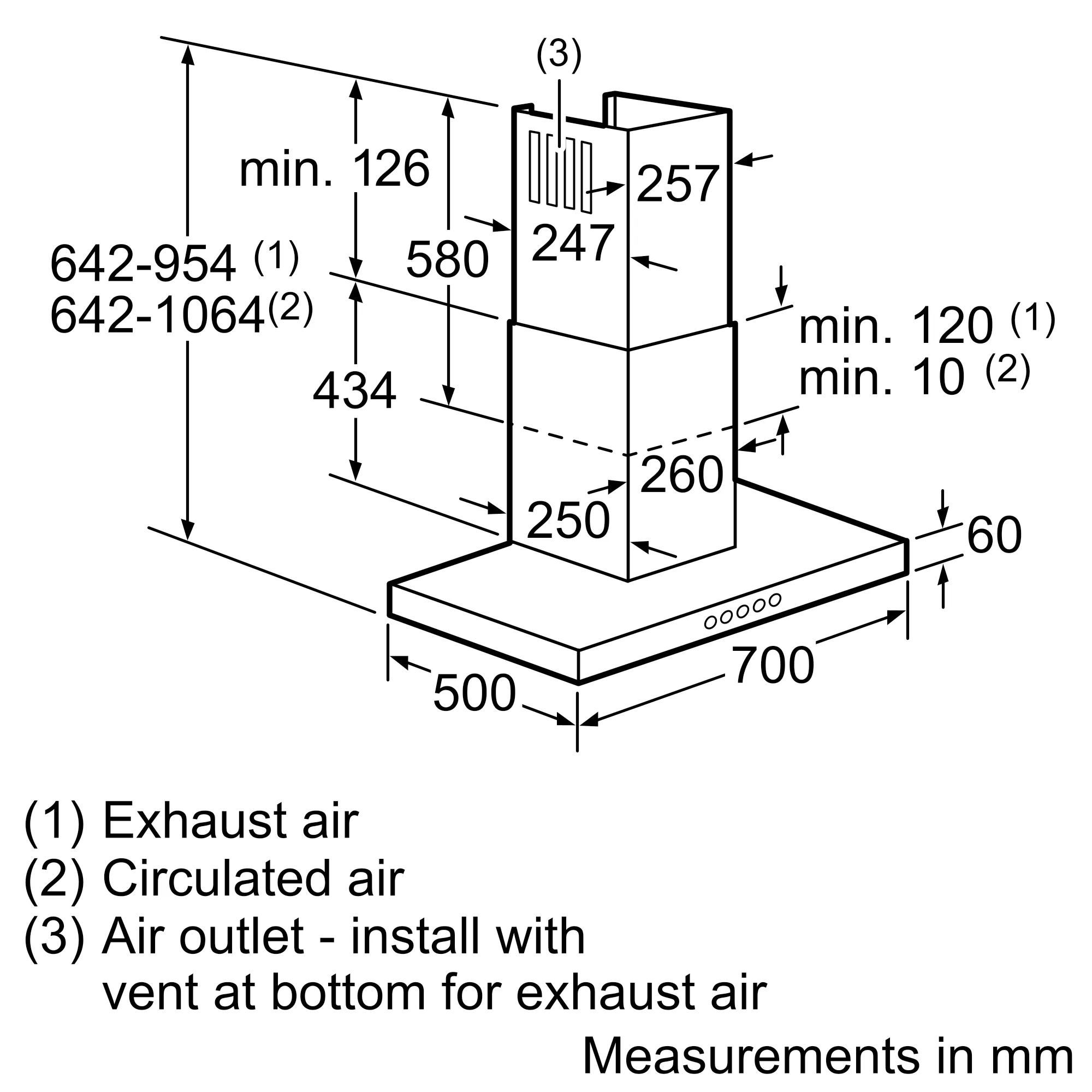 Photo Nr. 8 of the product LC77BE532B