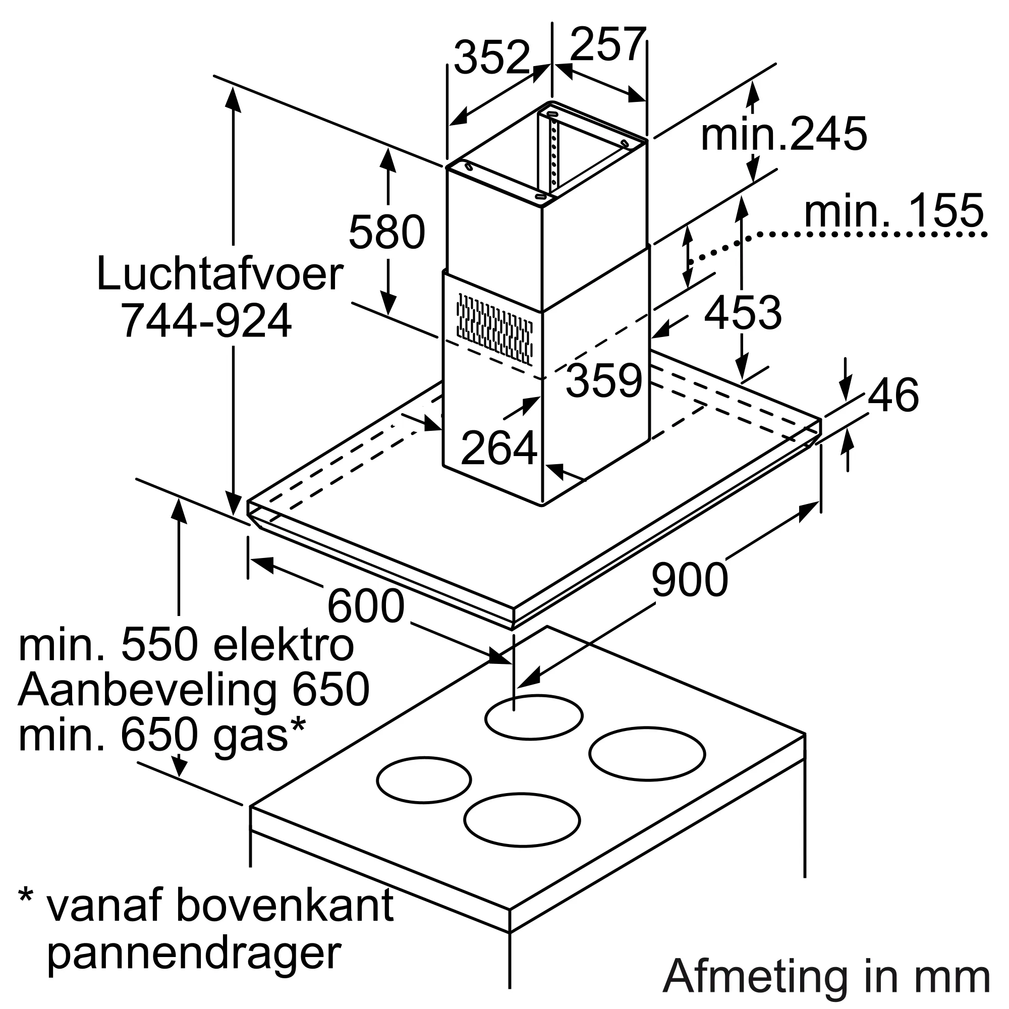 Foto nr. 8 van het product DIB098E50