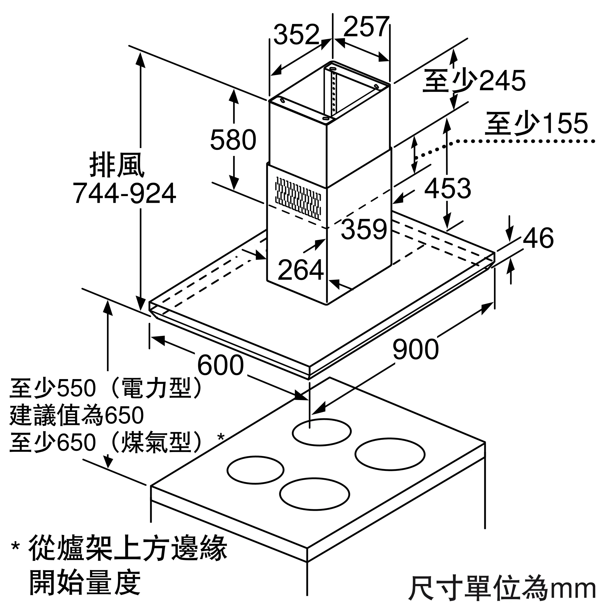 Photo Nr. 8 of the product DIB091E51
