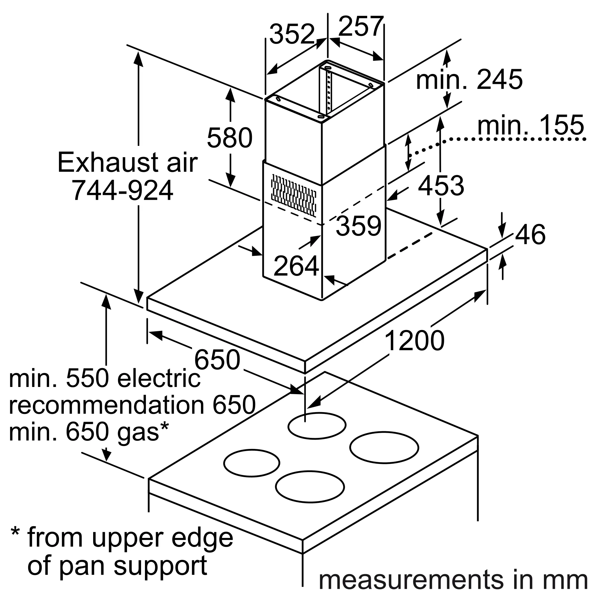 Photo Nr. 10 of the product DIB121K50