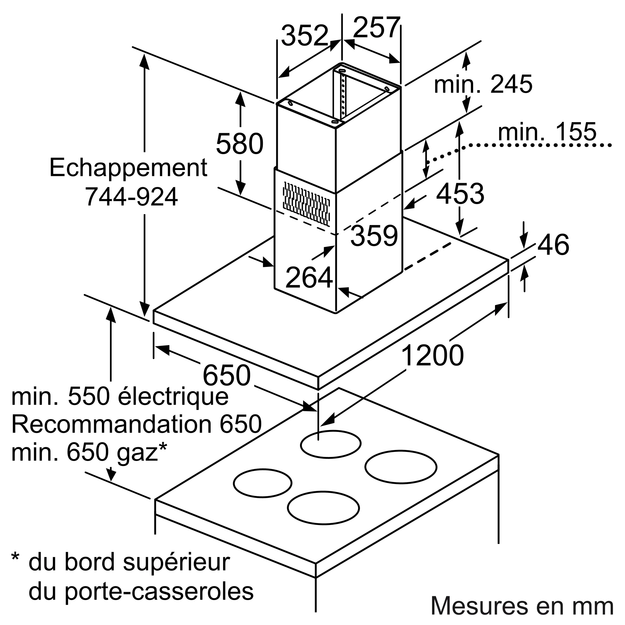 Photo n° 7 du produit LF21BA552