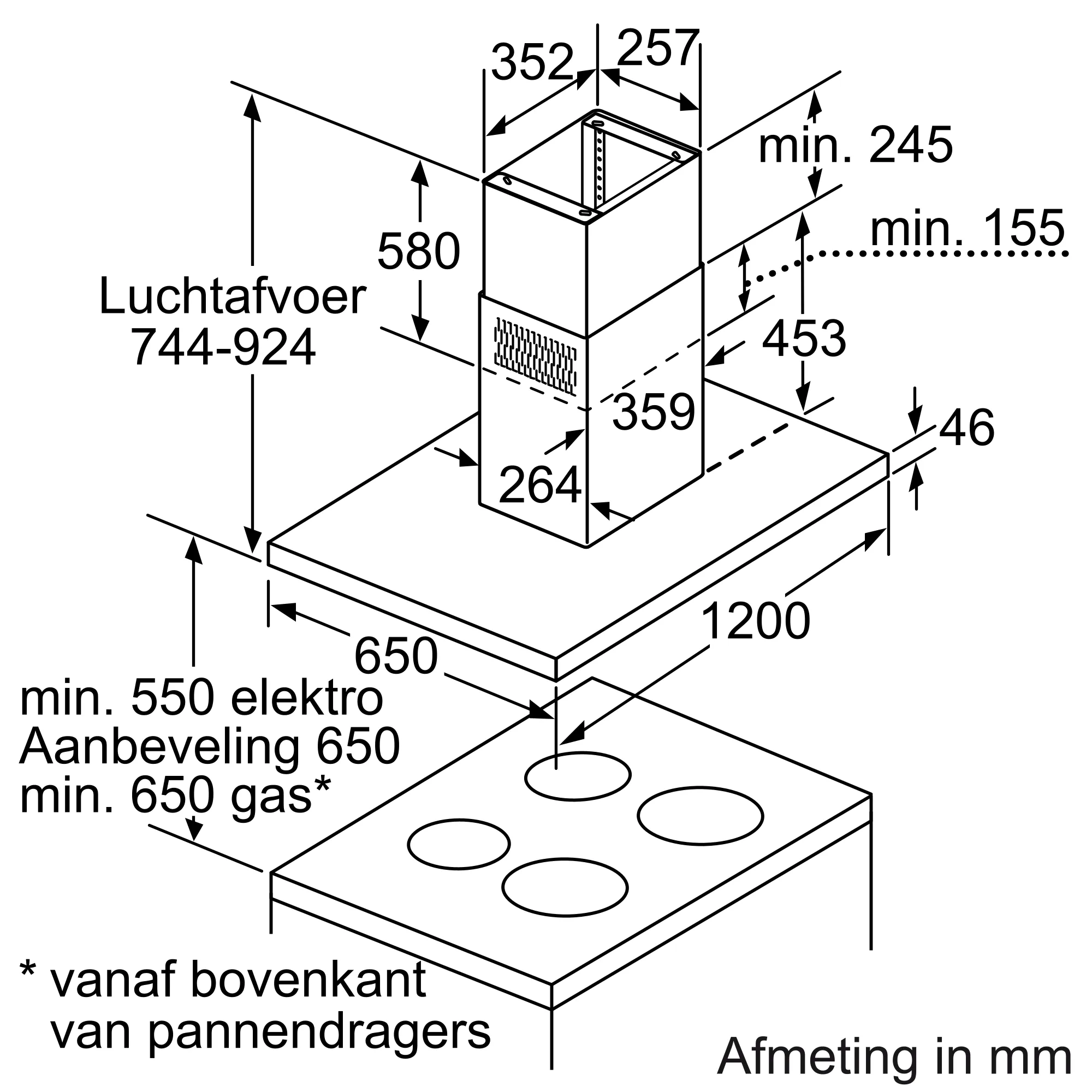 Foto nr. 9 van het product LF21BA572