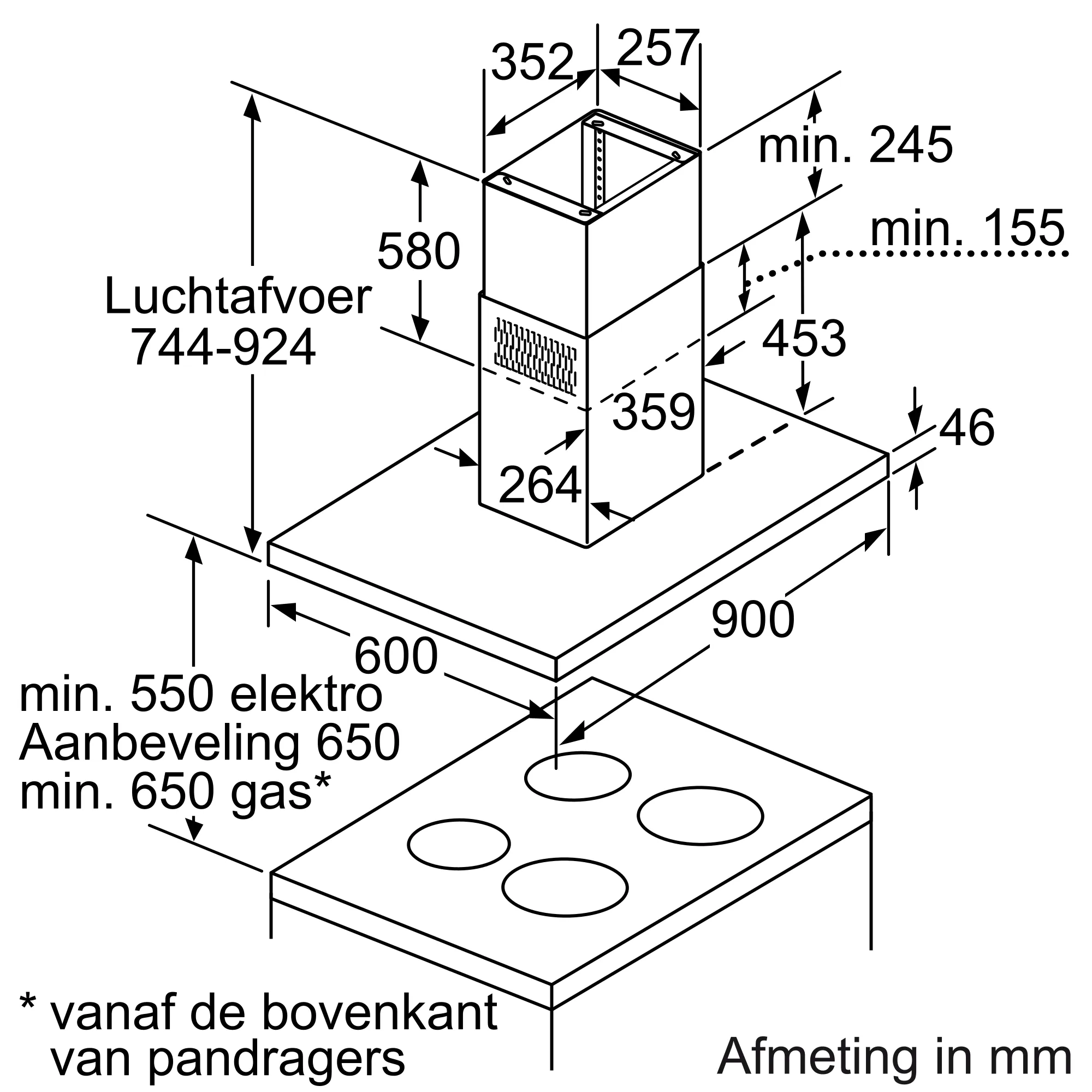 Foto nr. 6 van het product LF91BA582S