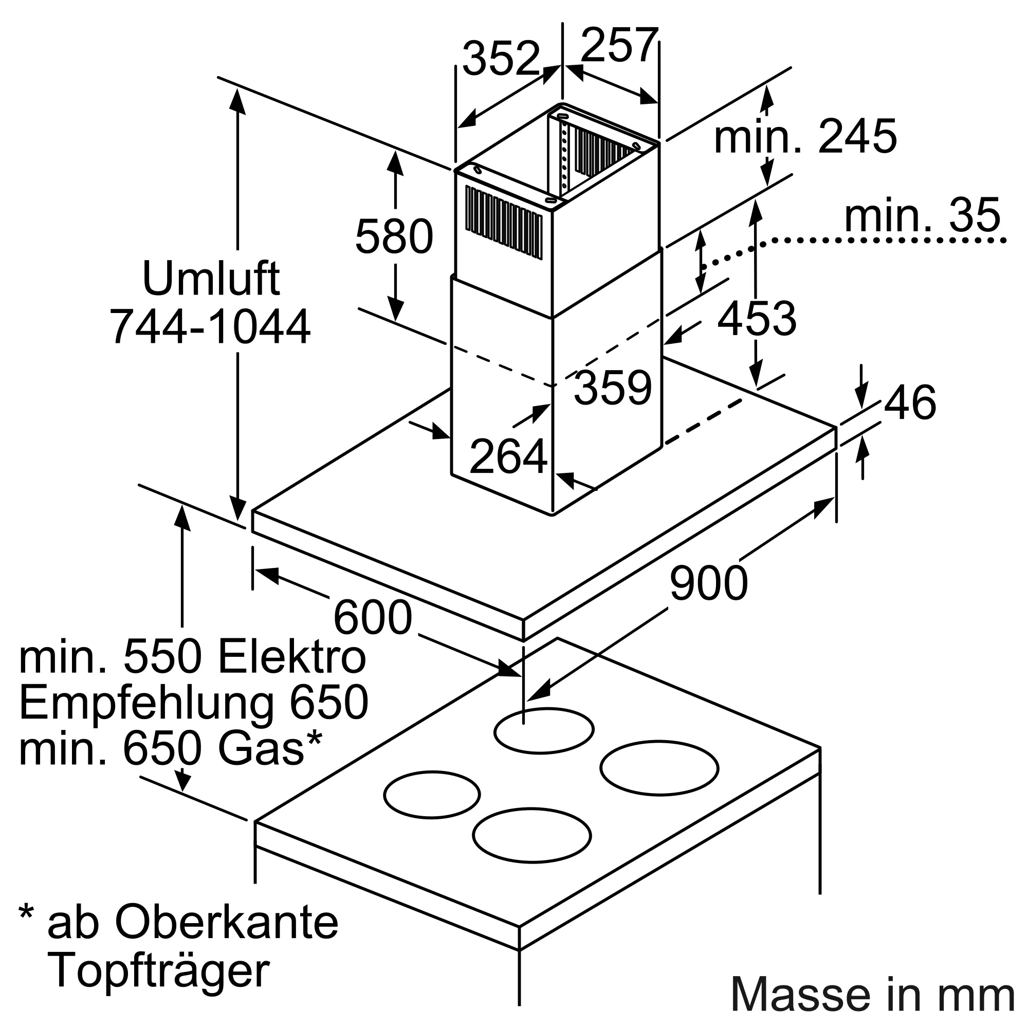 Foto Nr. 7 des Produkts LF91BB552