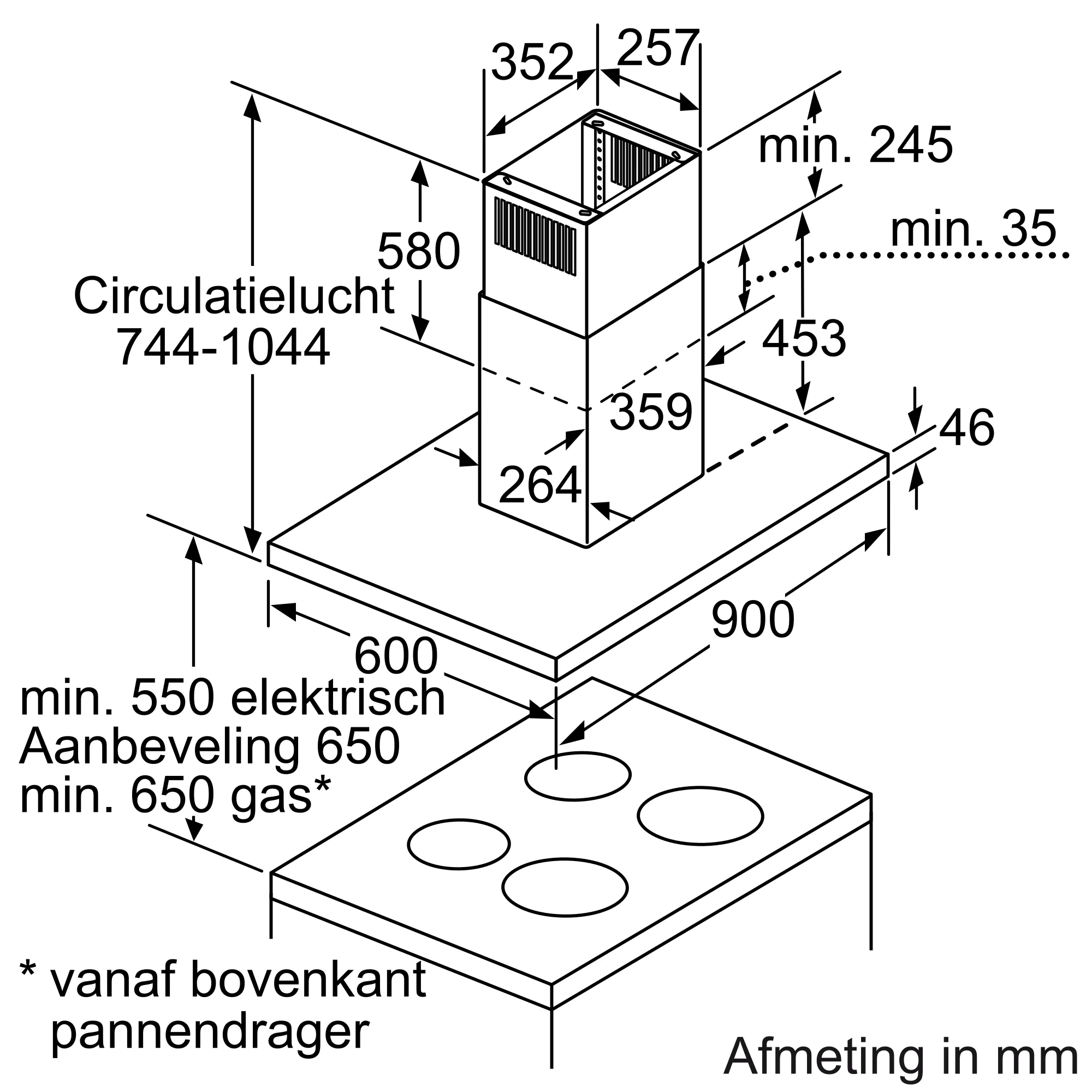 Foto nr. 7 van het product LF98BA572S