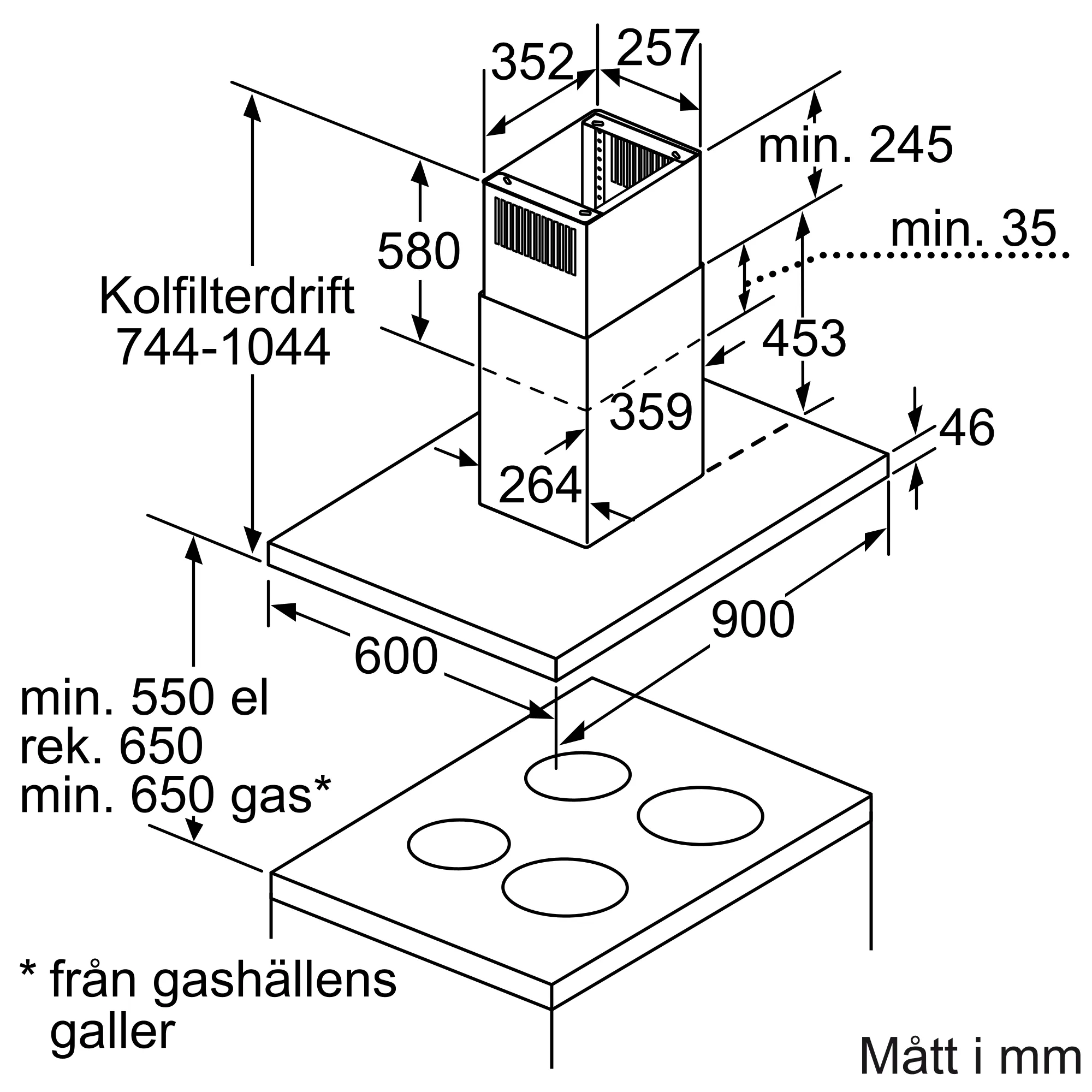 Bild 7 av produkten LF97BB532