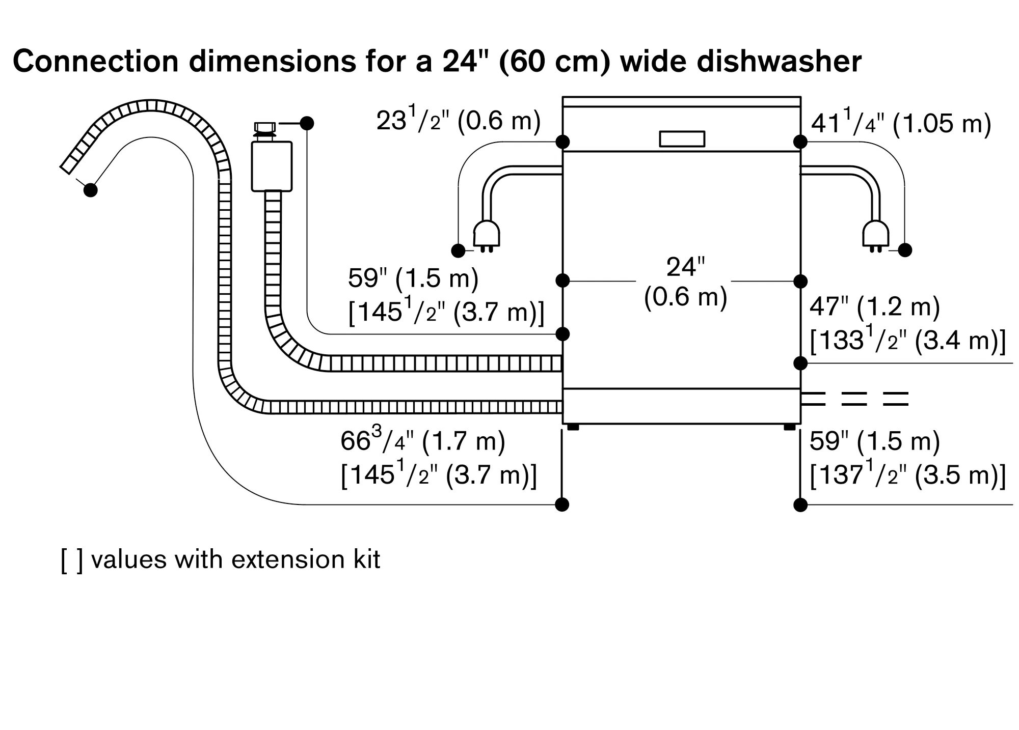 Photo Nr. 5 of the product DF481761