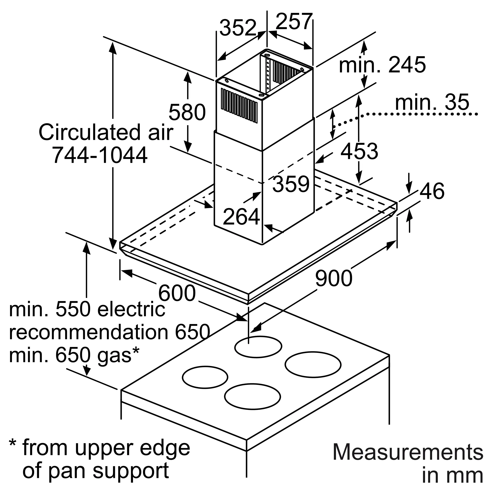 Photo Nr. 7 of the product DIB091U51B