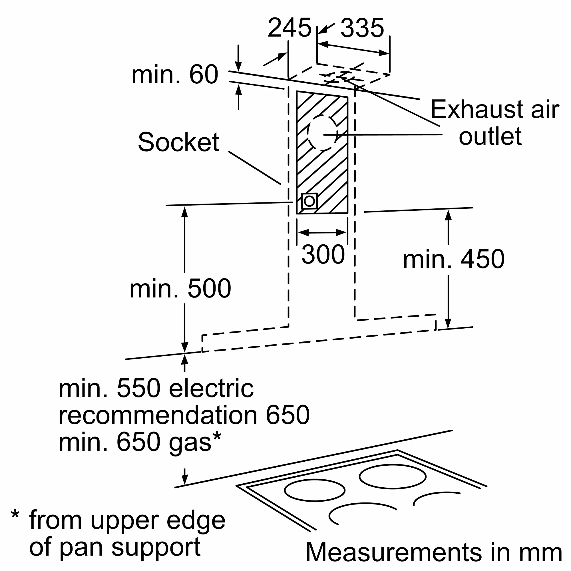 Photo Nr. 8 of the product DWB097A50B