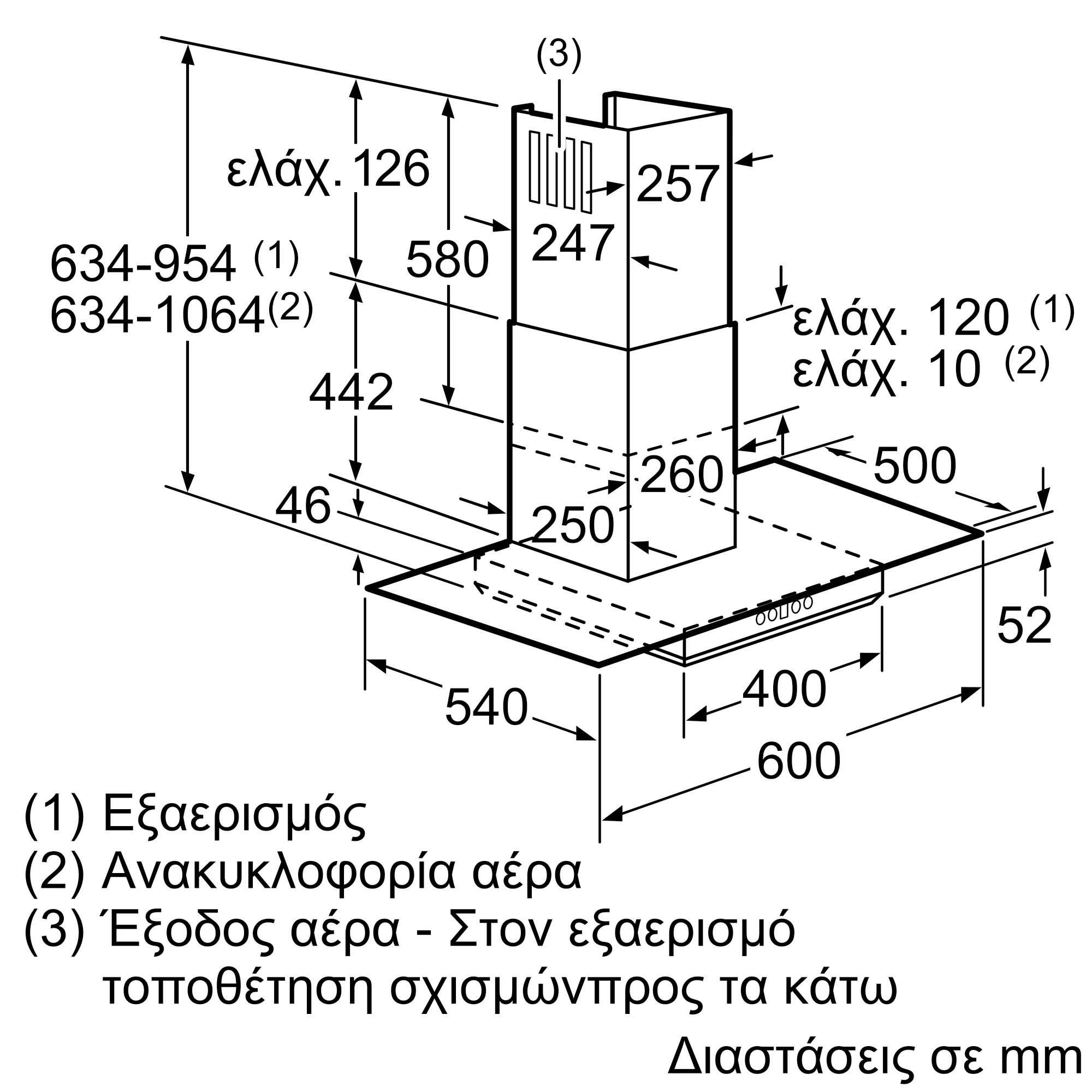 Φωτογραφία Nr. 6 του προϊόντος DWA068E50