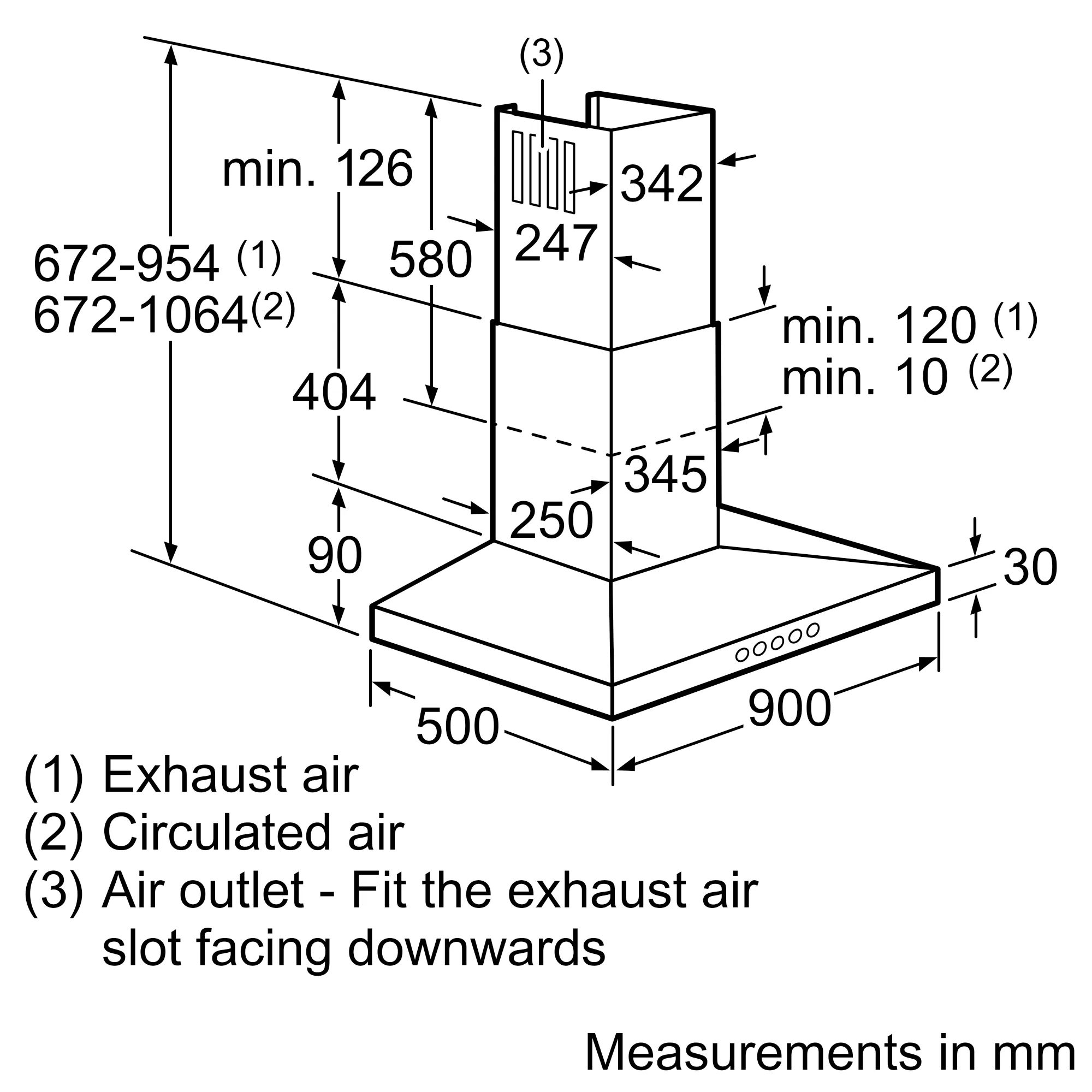 Photo Nr. 6 of the product DWW097A50A