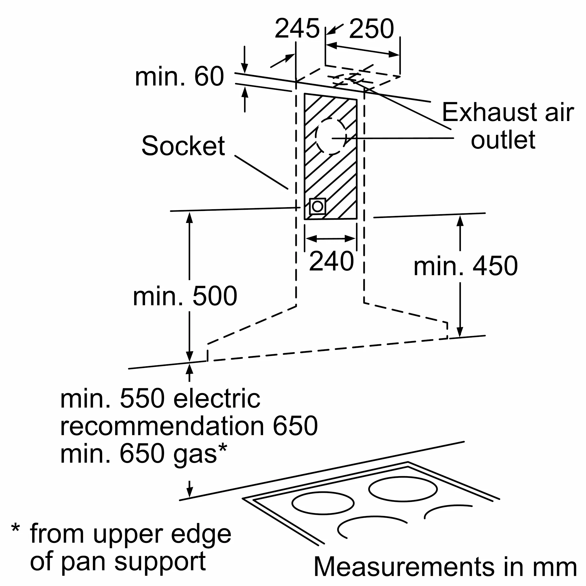 Photo Nr. 6 of the product DWW067A50B