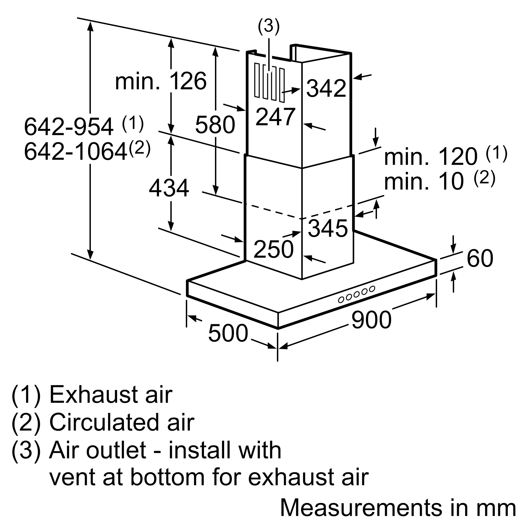 Photo Nr. 6 of the product DWB097E50B