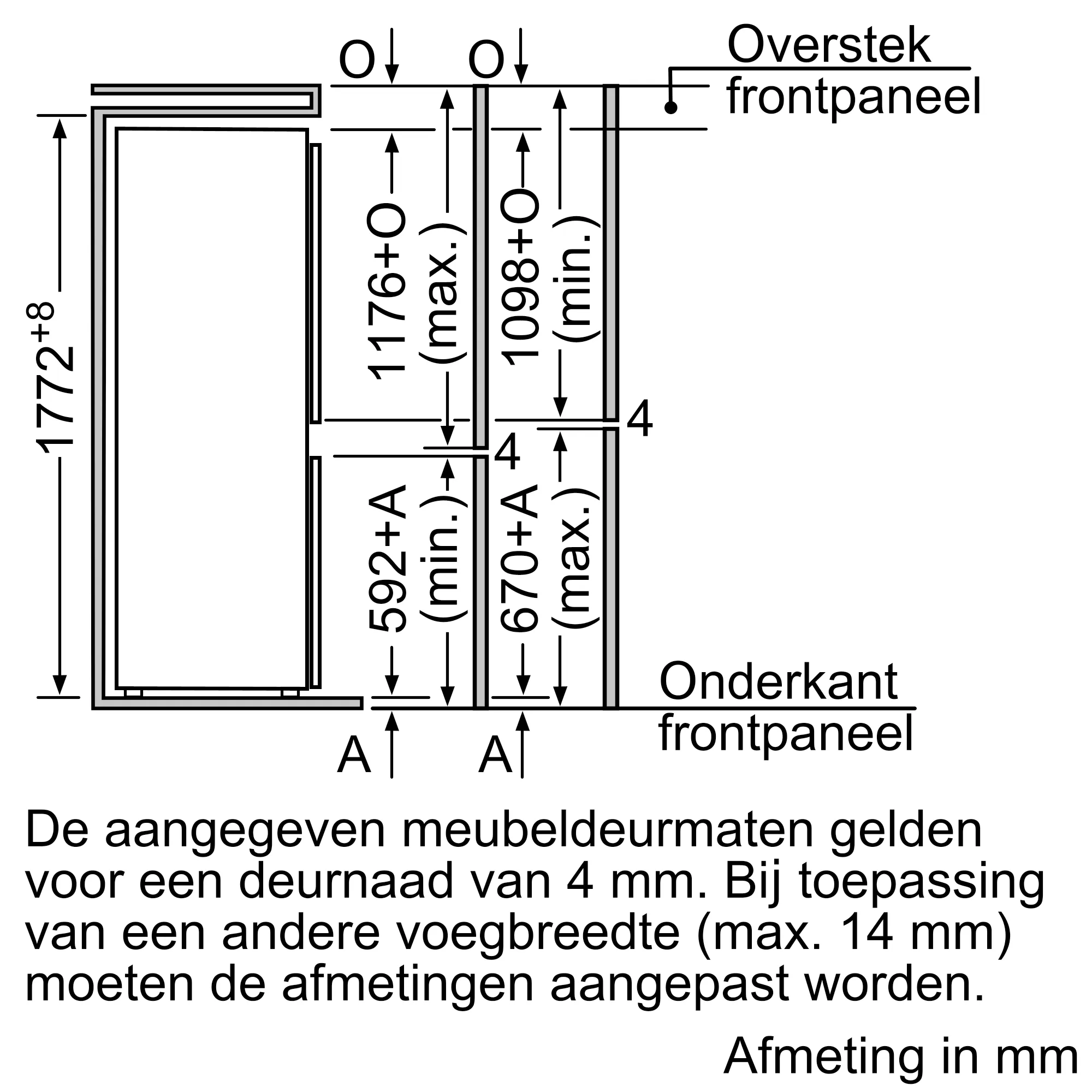 KI38VX20 Inbouw koel-vriescombinatie | SIEMENS NL