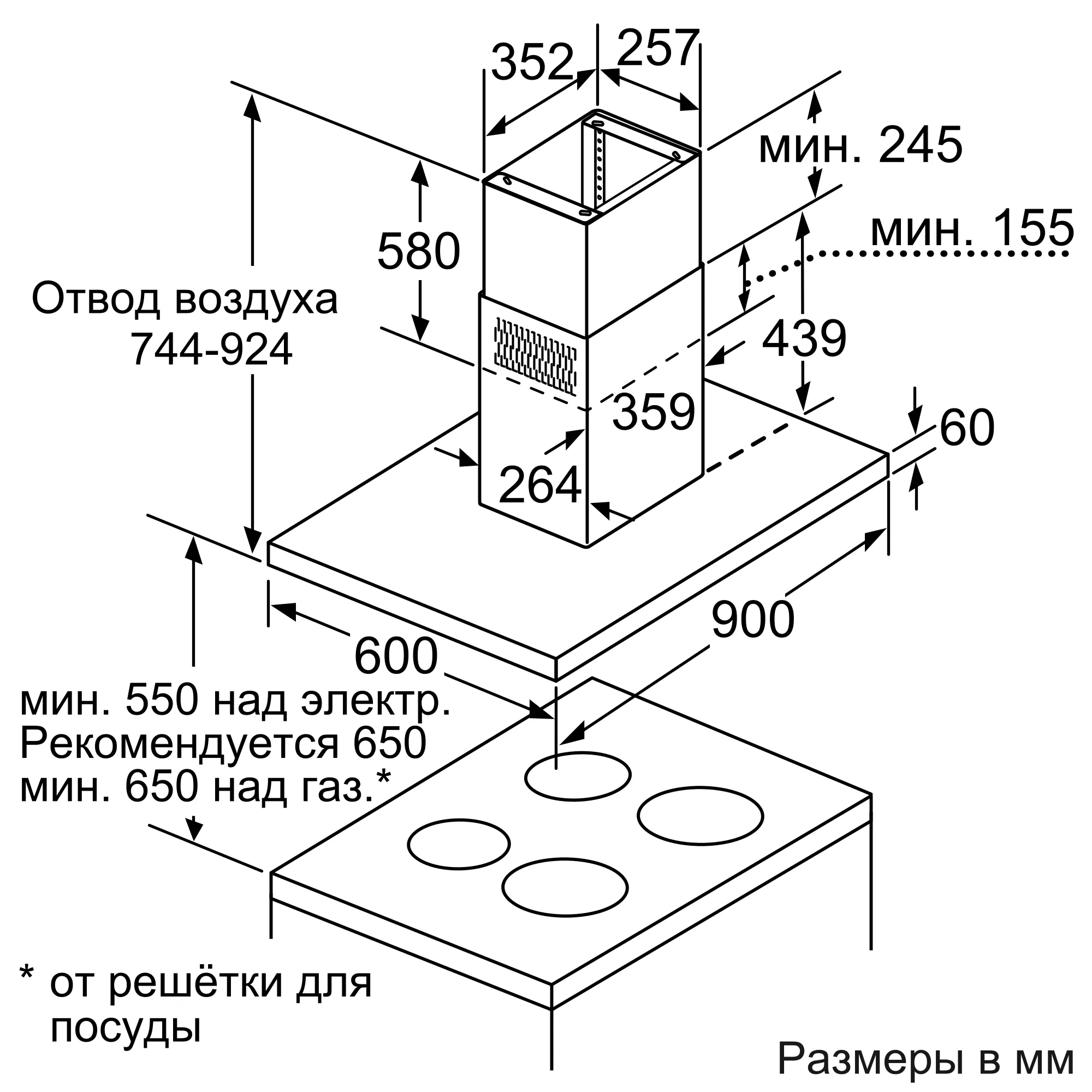 Фото Nr. 2 прибора DIB09D650