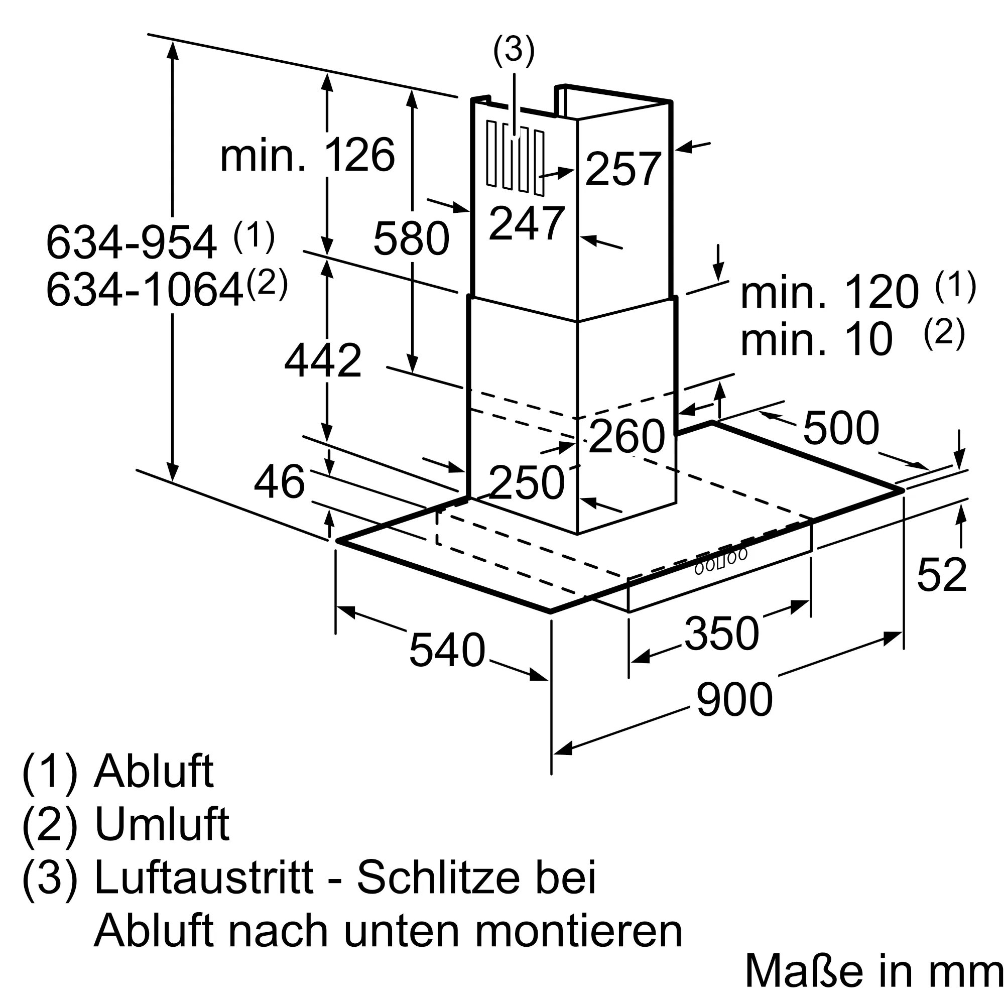 Foto Nr. 2 des Produkts D89EH52N0