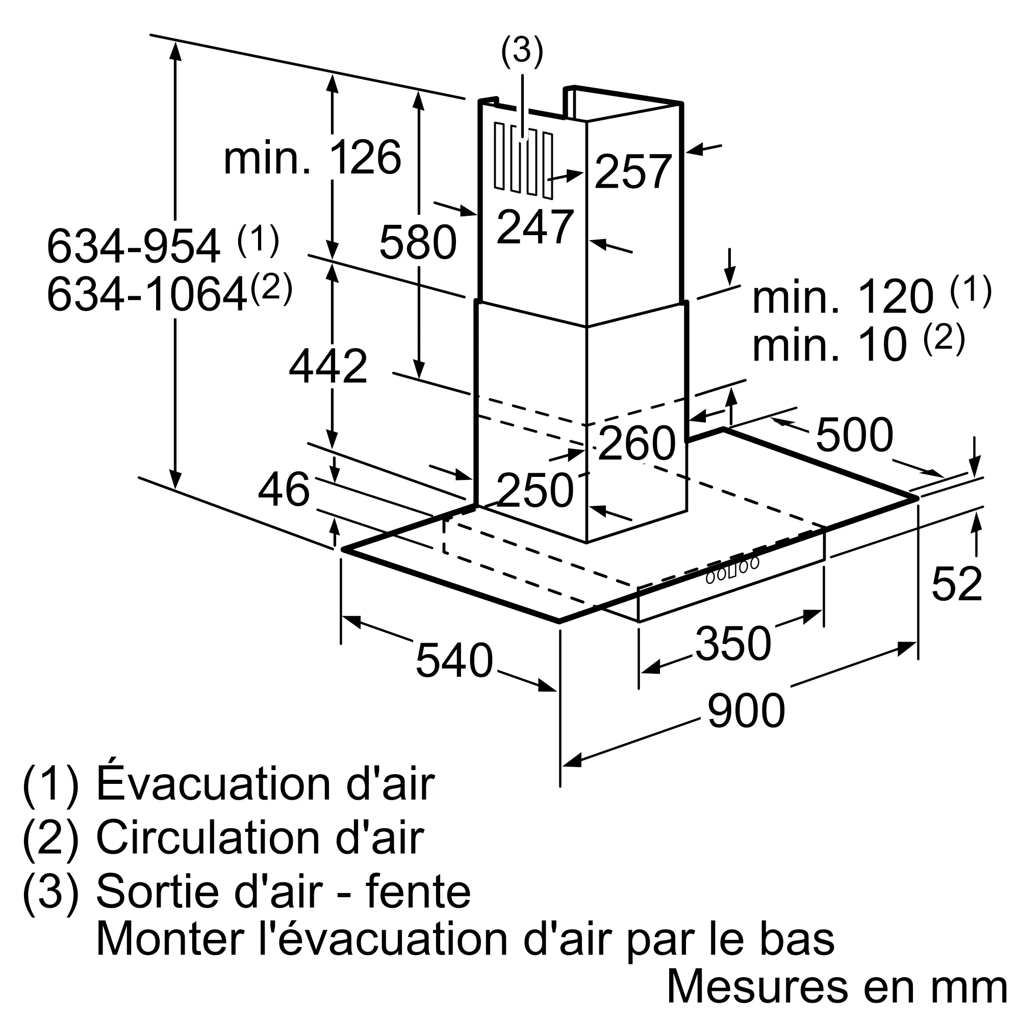 Photo n° 2 du produit D89ER22N0
