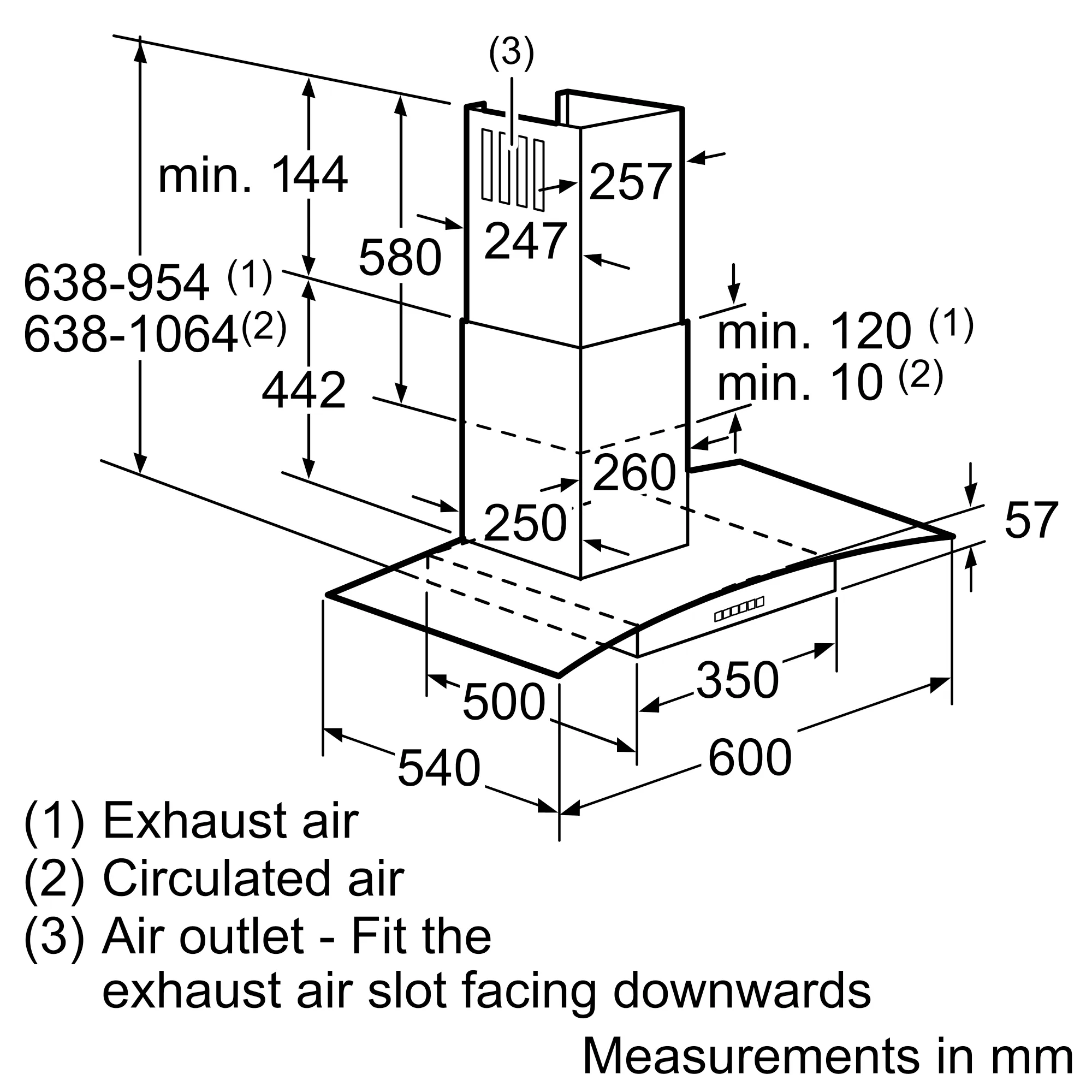 Photo Nr. 5 of the product D86GR22N0B