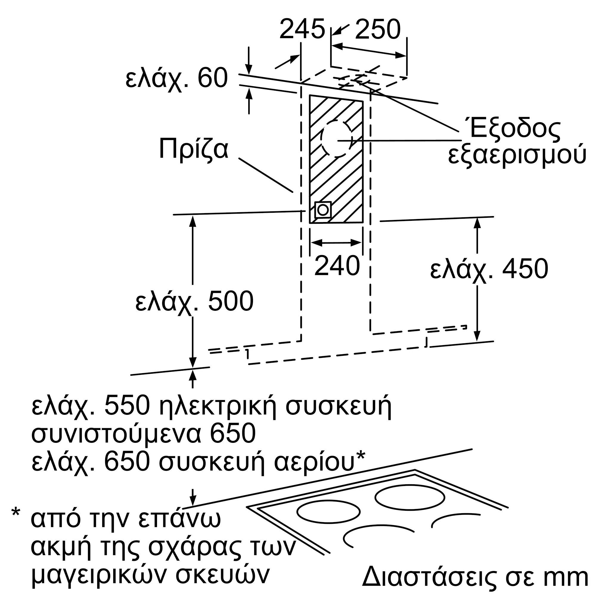 Φωτογραφία Nr. 9 του προϊόντος DWA068E50