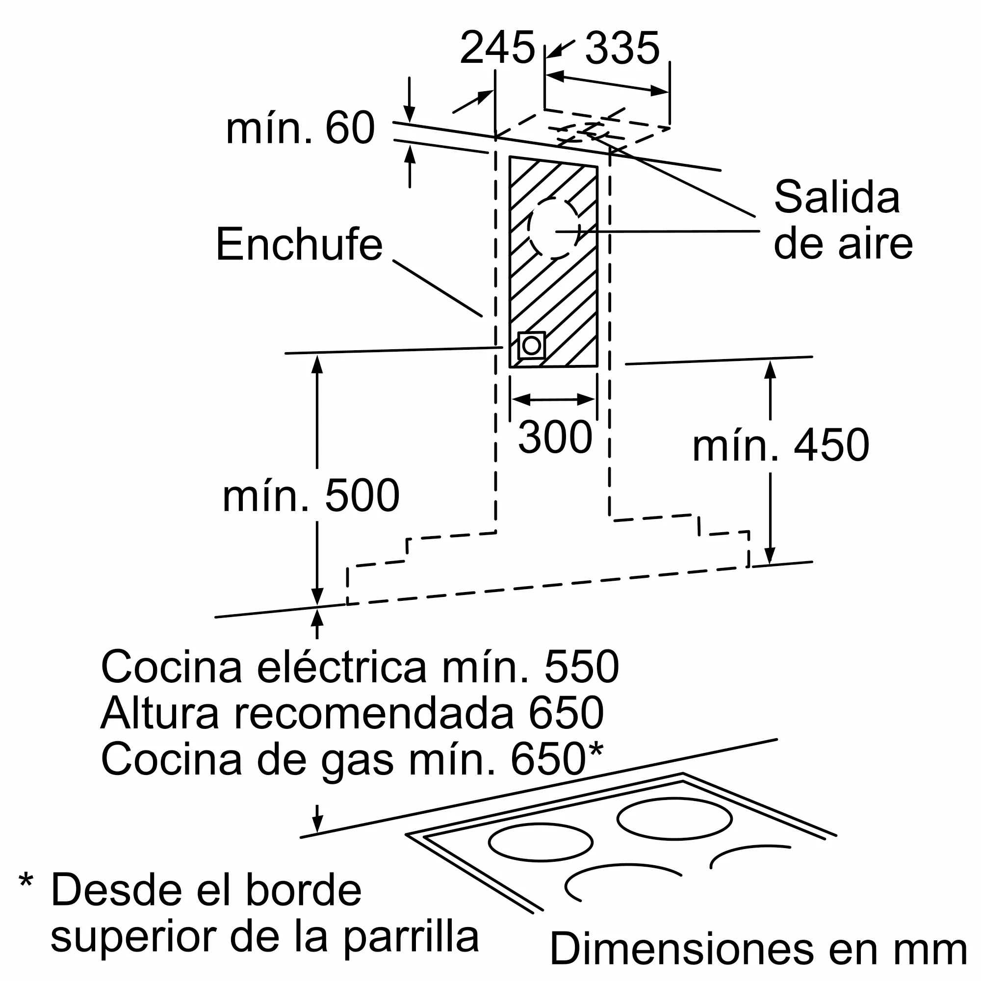 Foto n.º 8 del producto LC98TA550