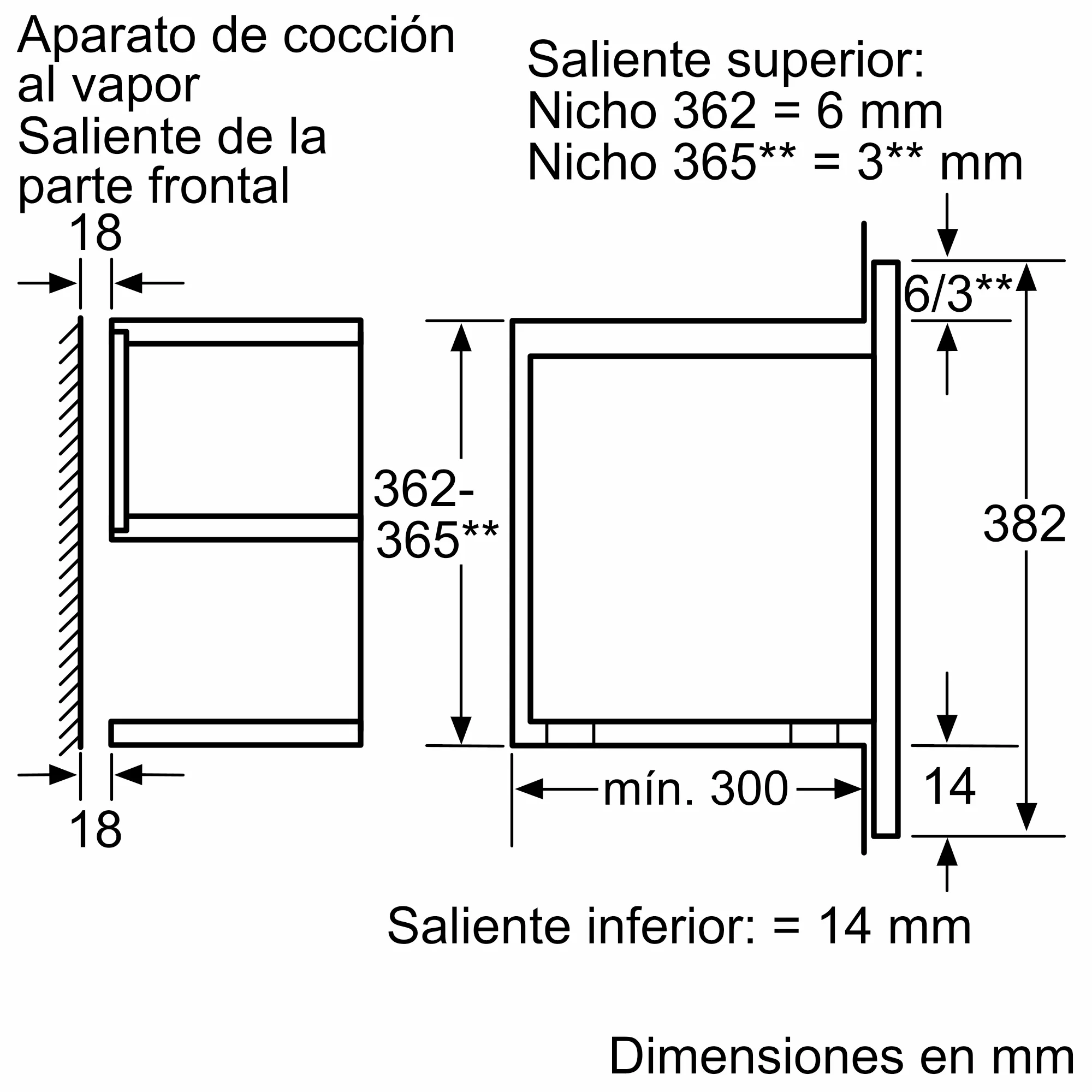 Foto n.º 10 del producto HMT85DL53
