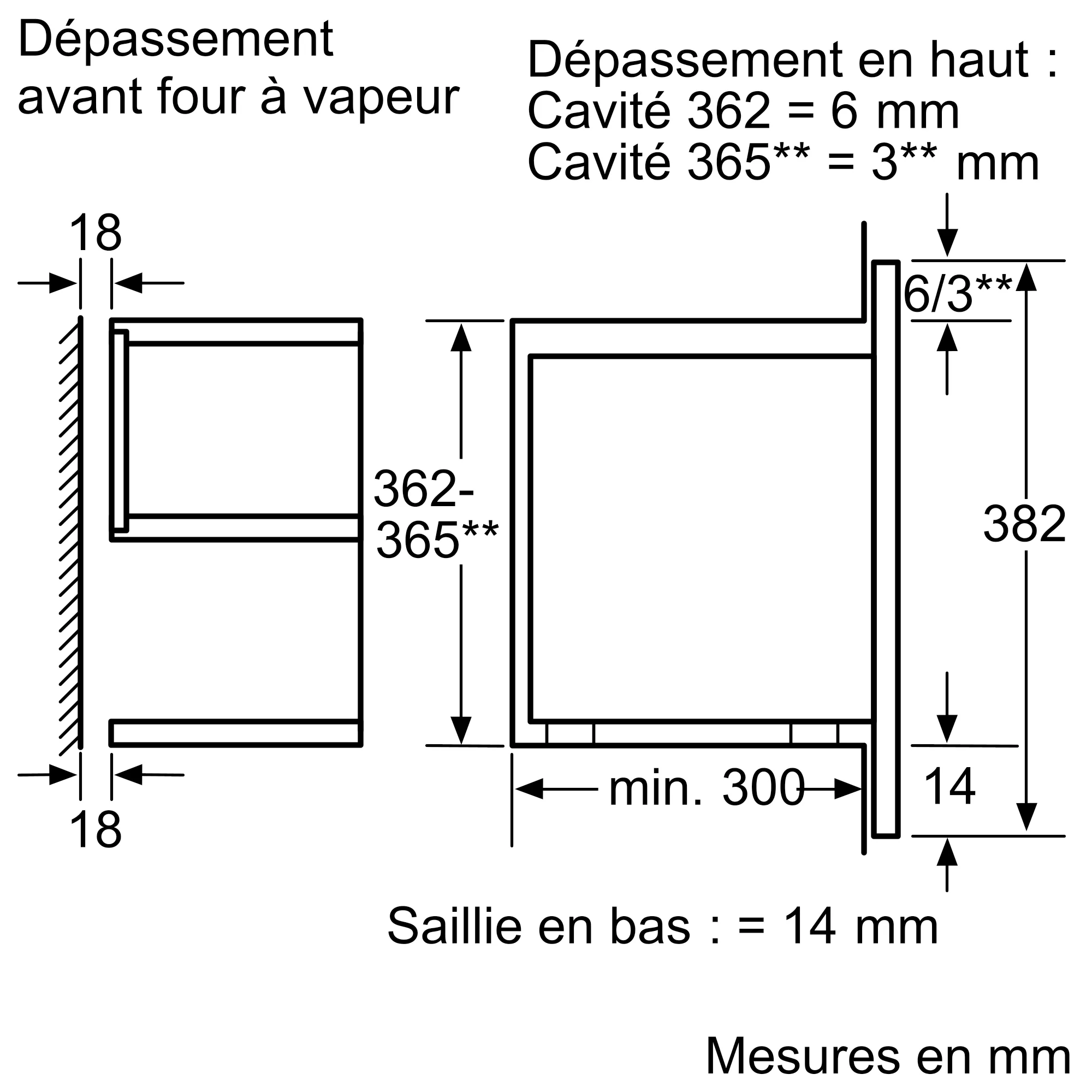 Photo n° 10 du produit HMT85DL53