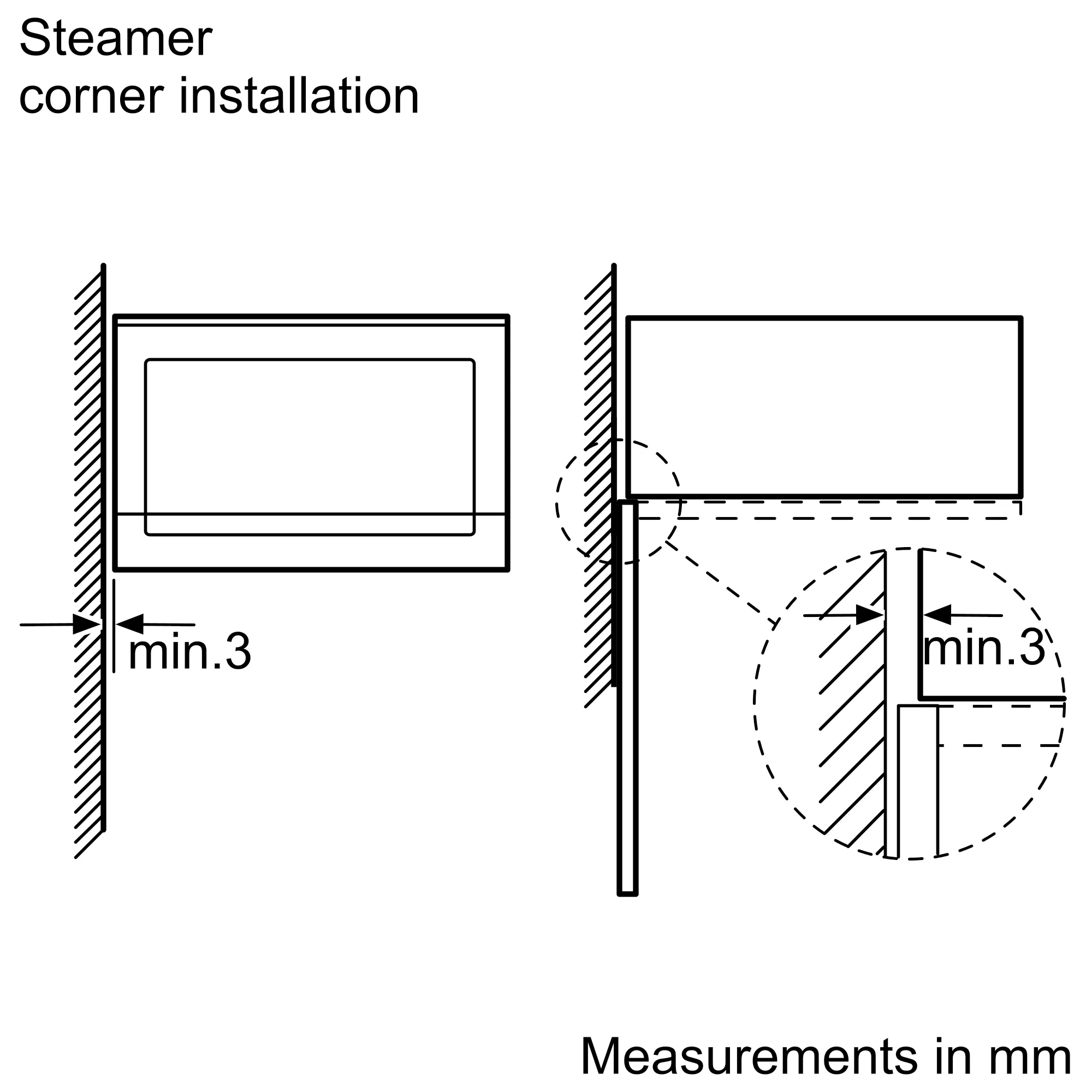 Photo Nr. 8 of the product HMT85DL53B