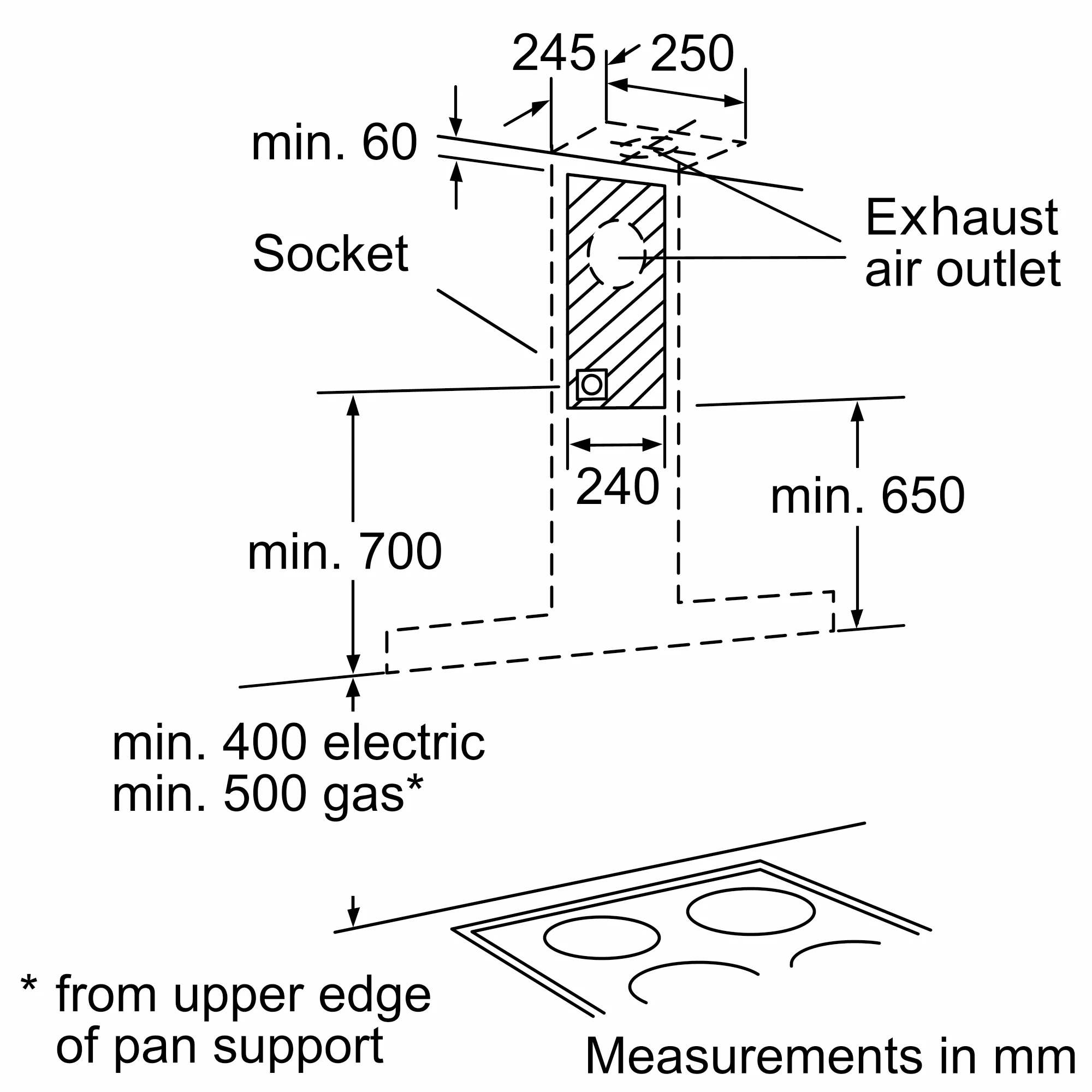 Photo Nr. 9 of the product DWK098E51B