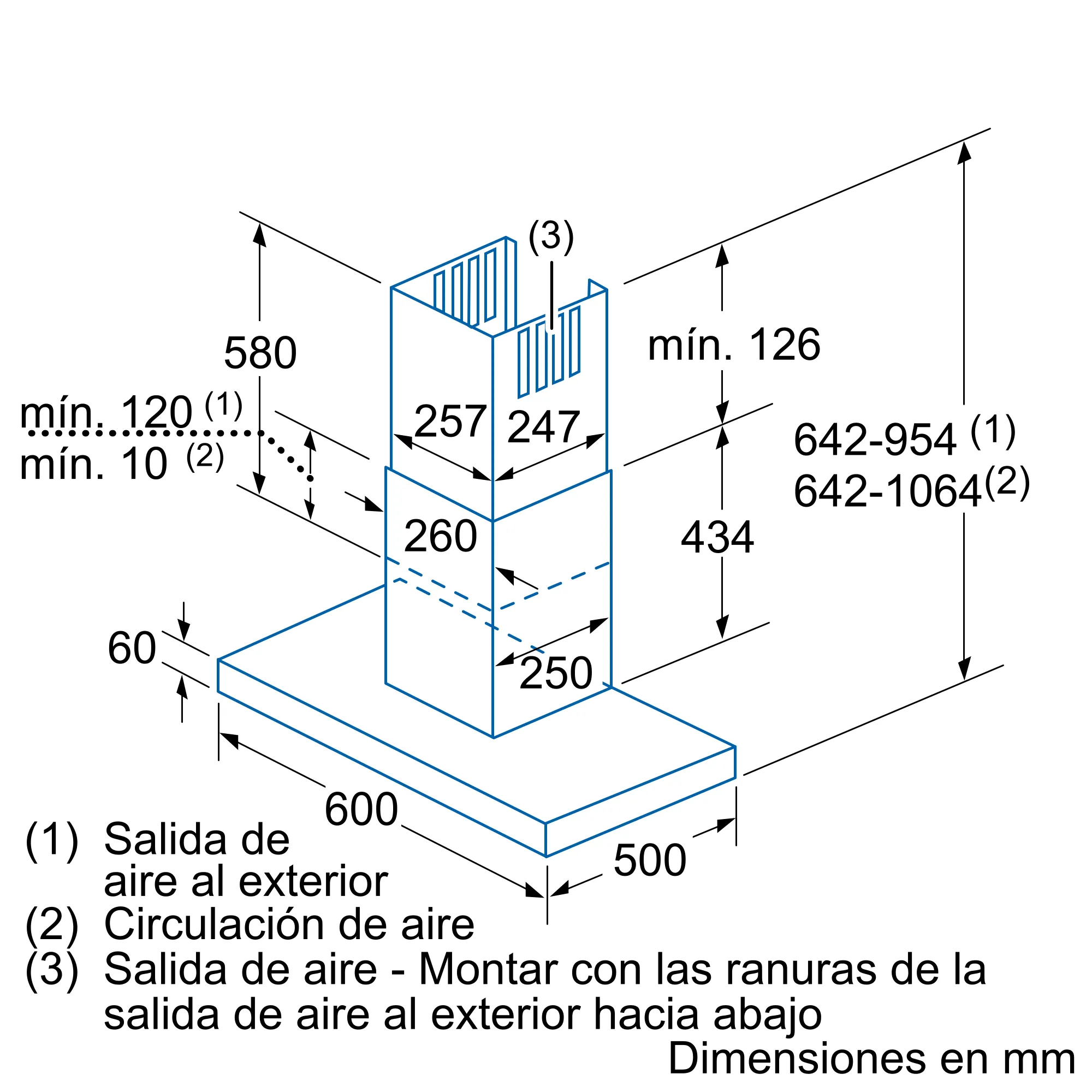 Foto nº 3 del producto 3BC864XM