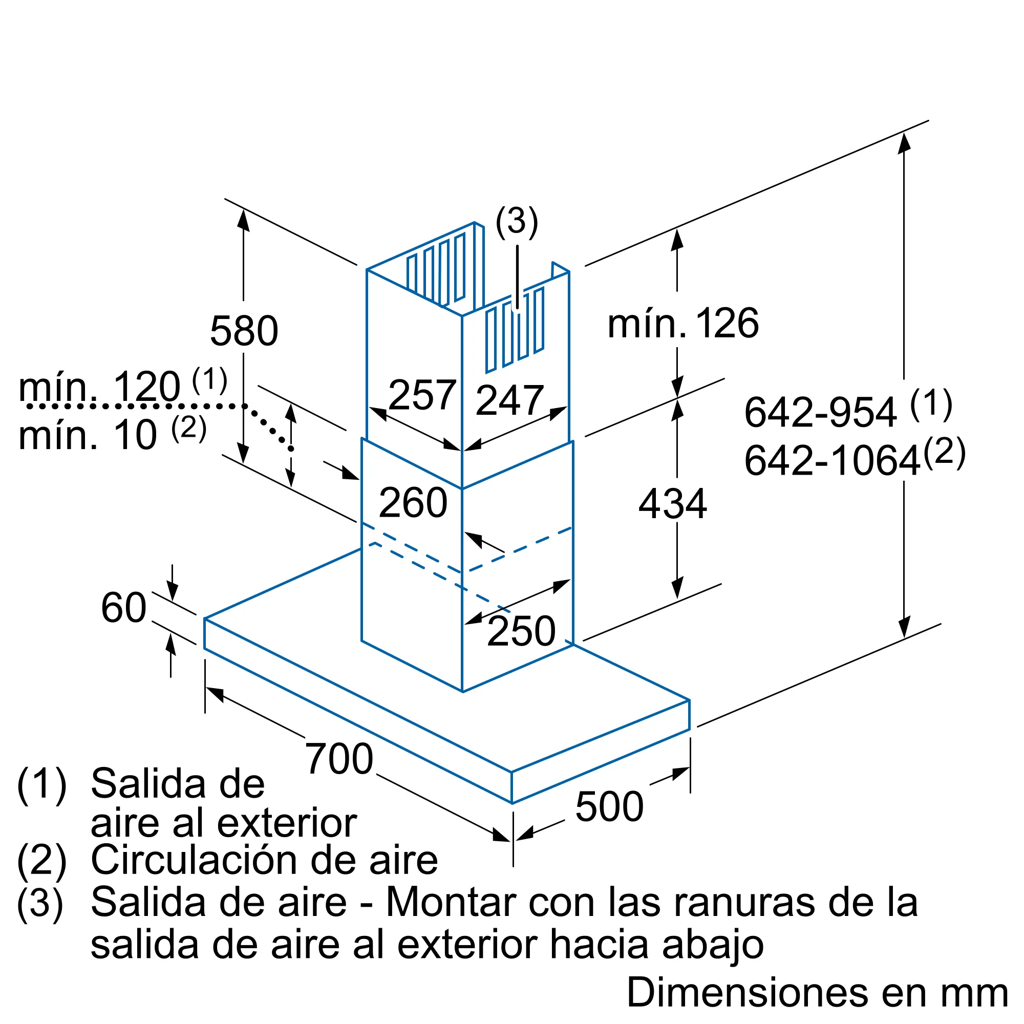 Foto nº 2 del producto 3BC875XM