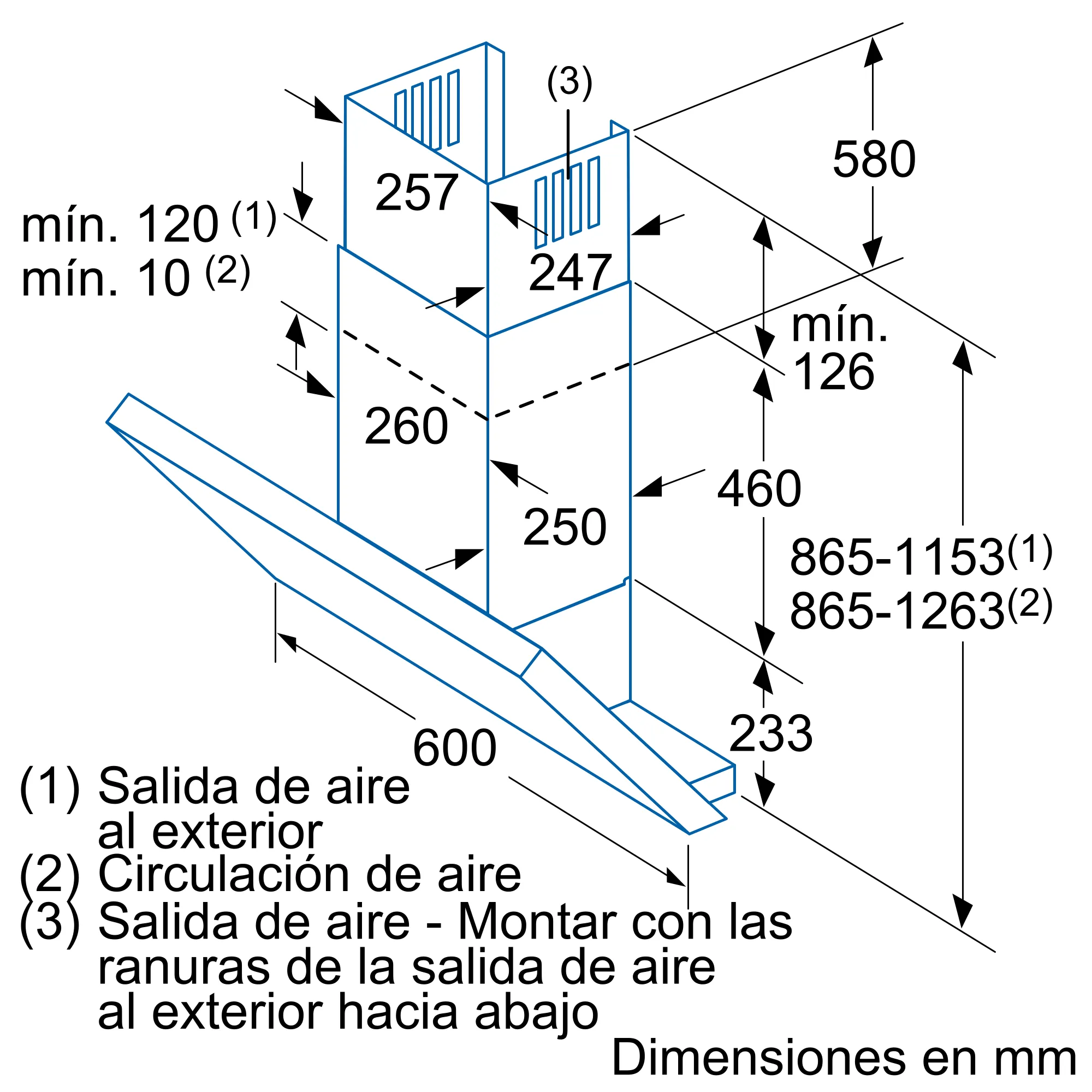 Foto nº 2 del producto 3BC8660XM